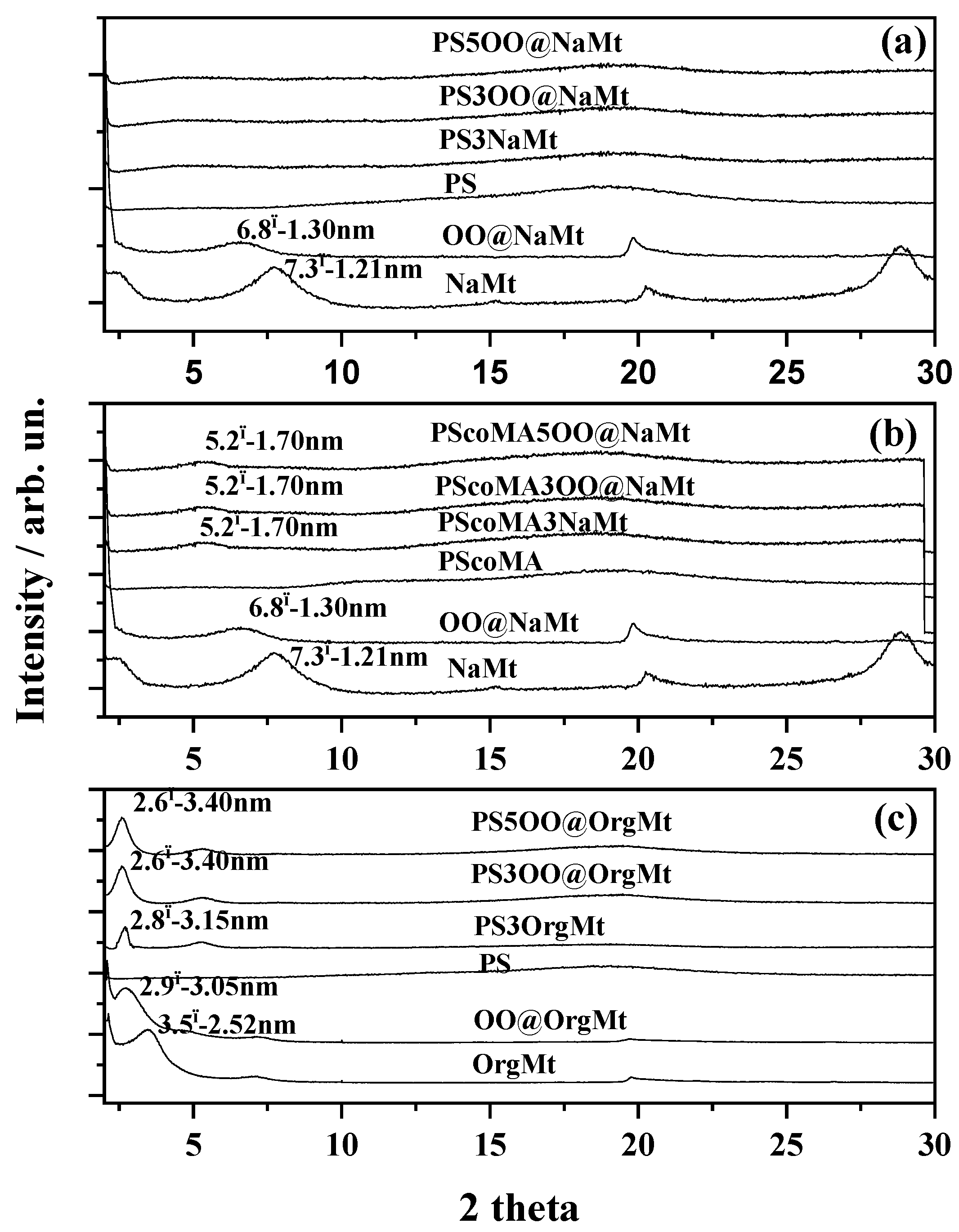 Applsci 11 09364 g002