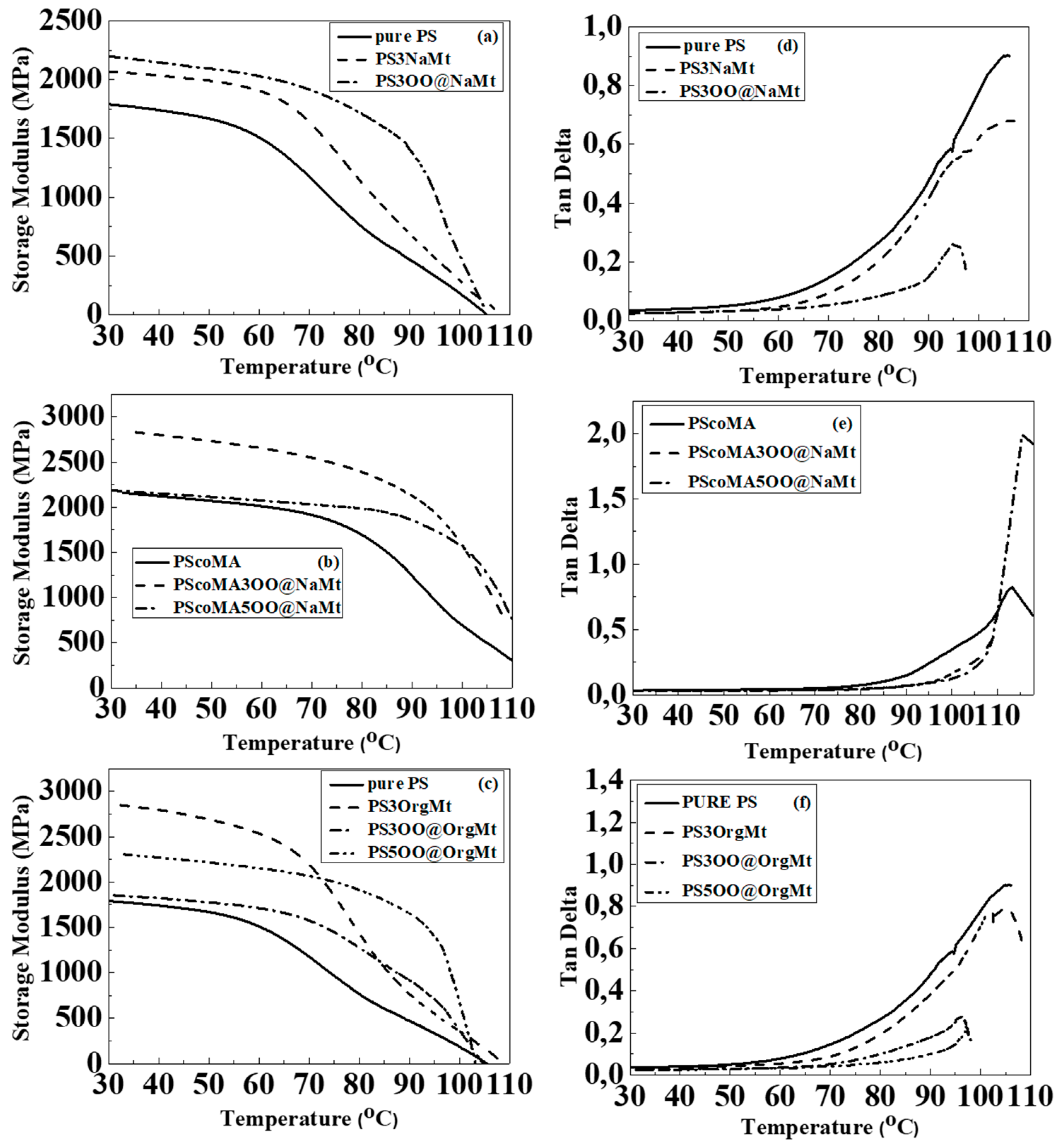Applsci 11 09364 g005