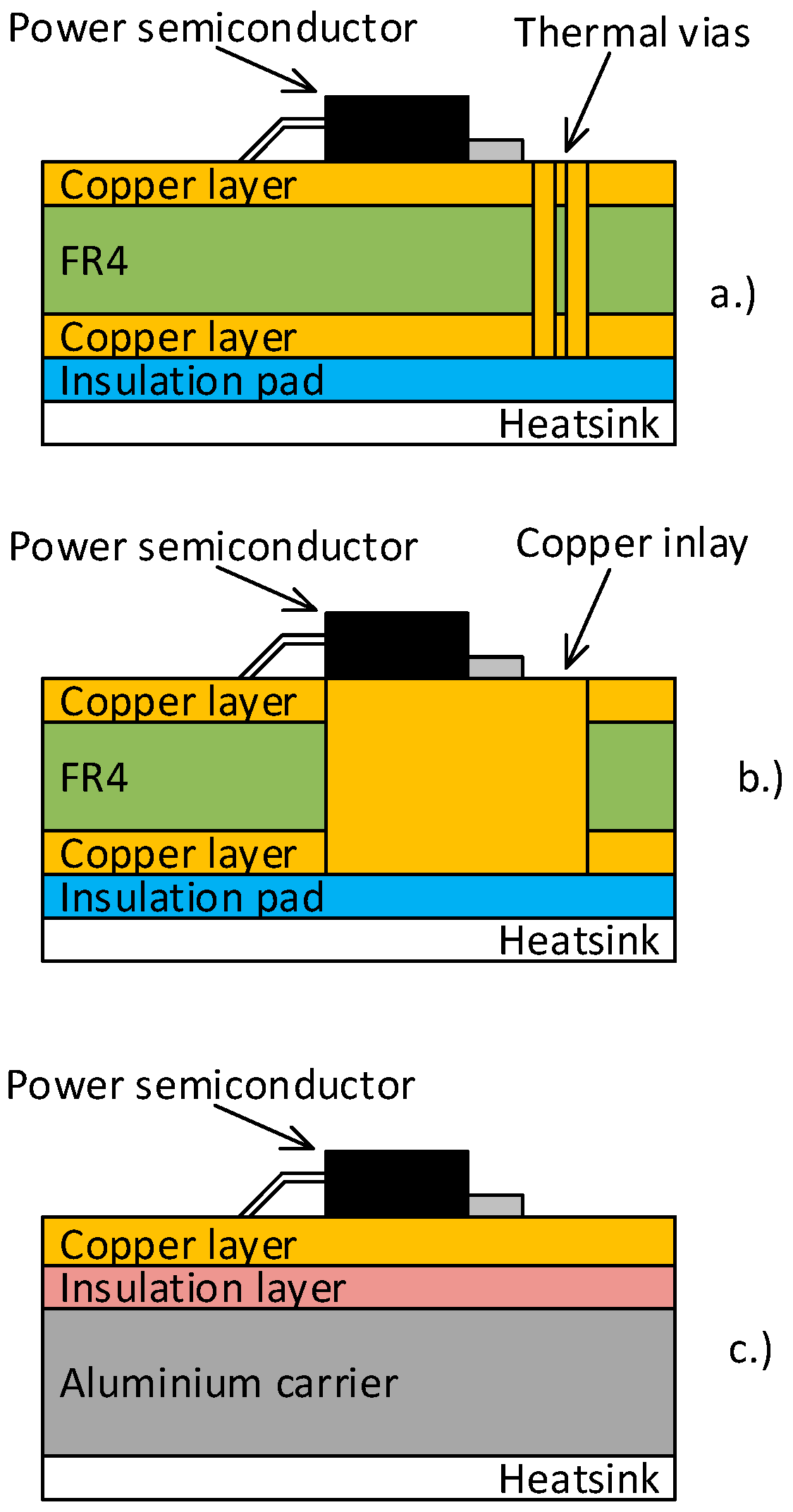 Applsci 11 09366 g002 550