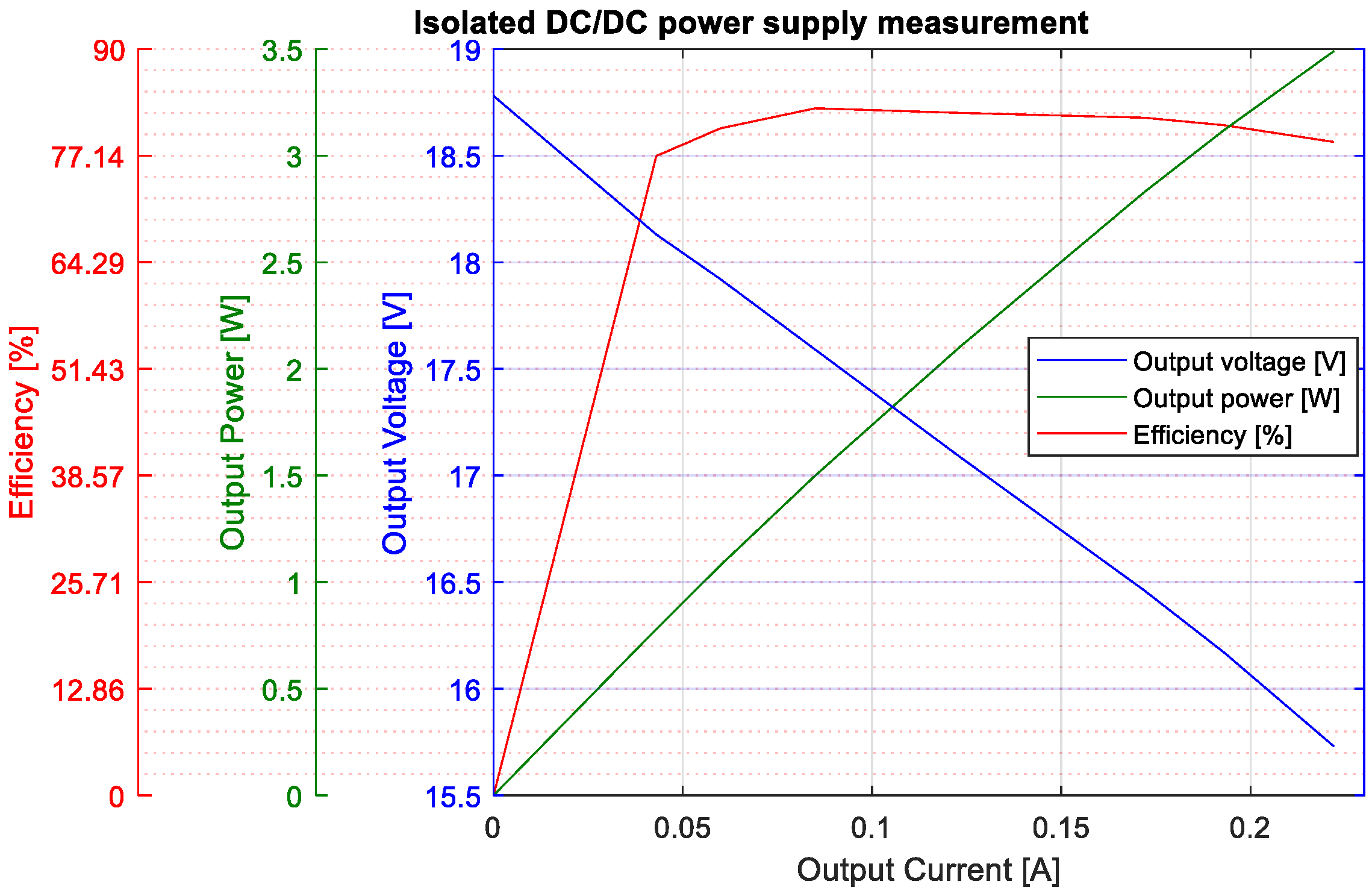 Applsci 11 09366 g011 550