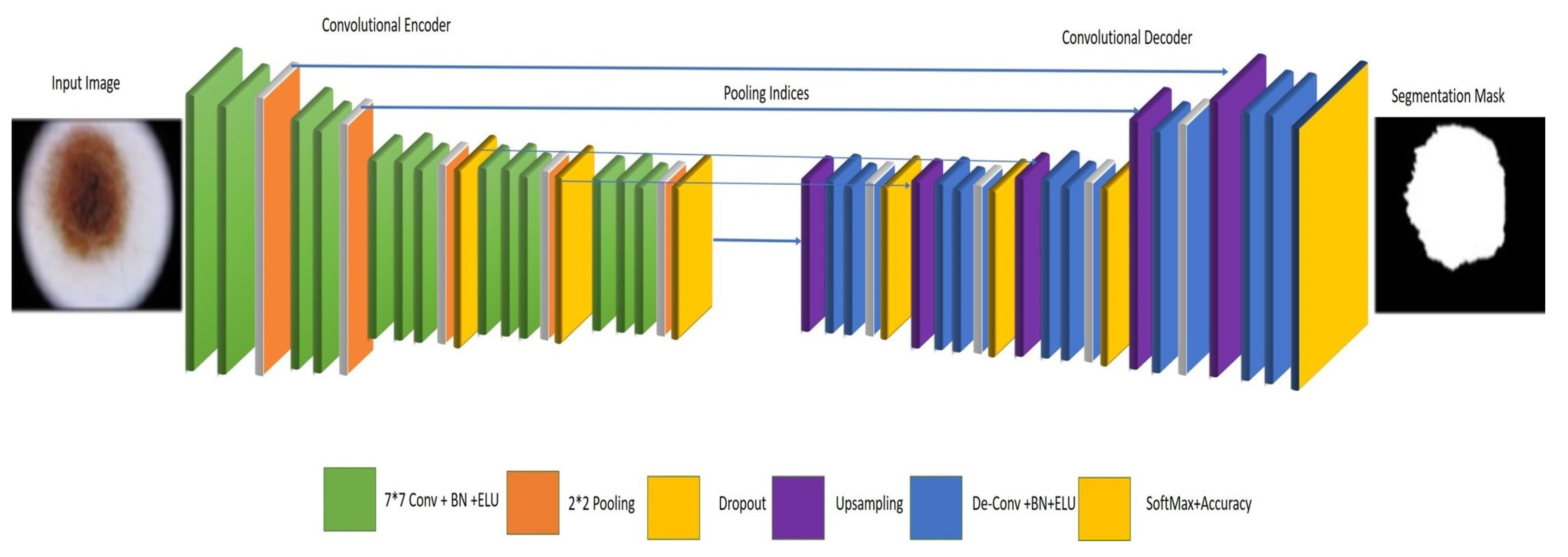 Applsci 11 09367 g003 550