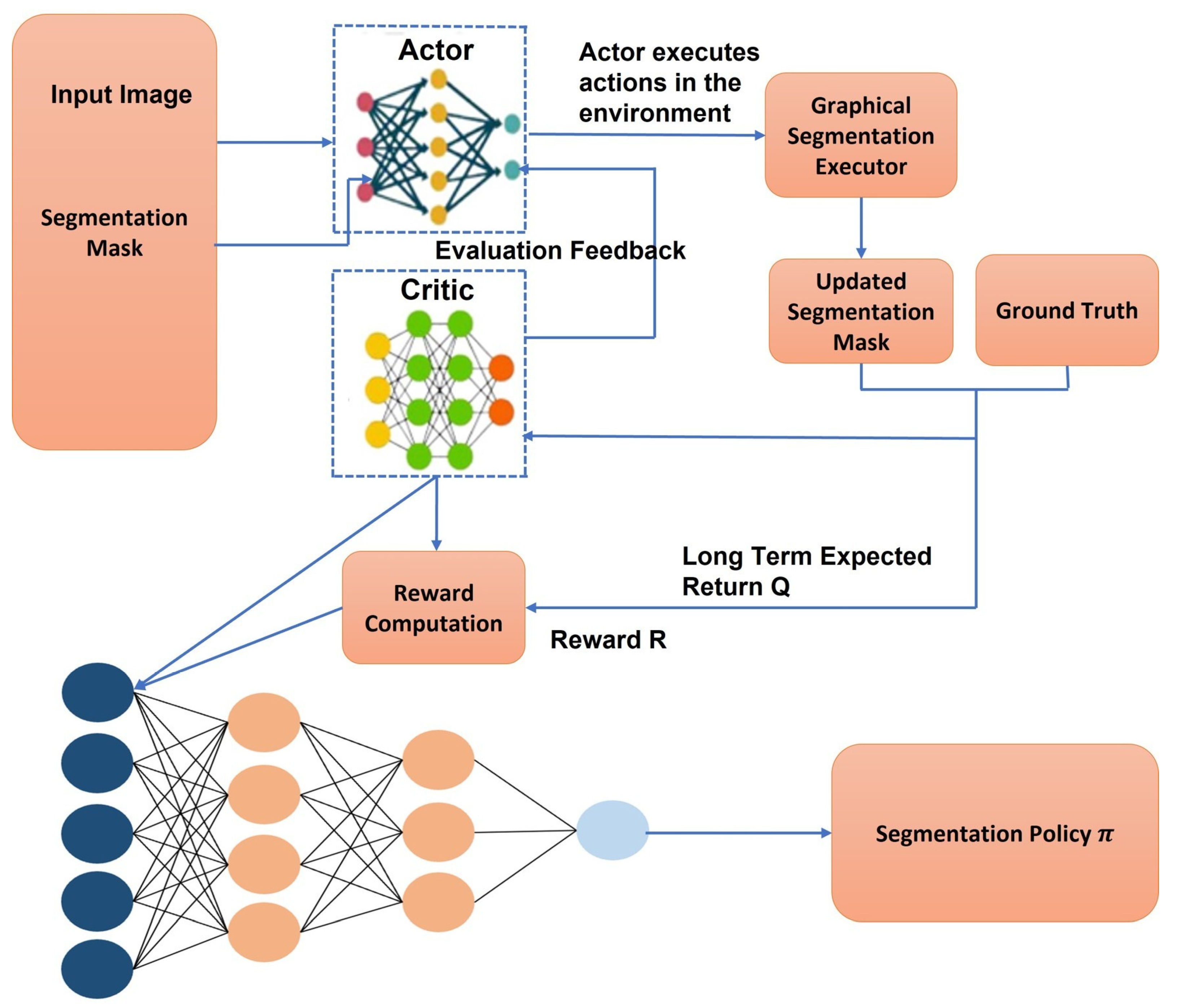 Applsci 11 09367 g004 550