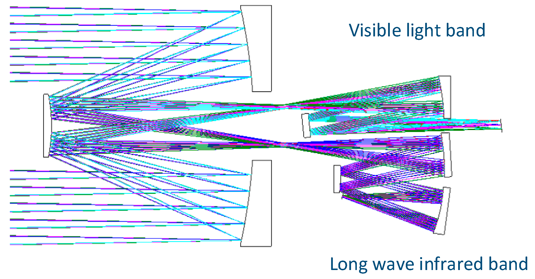 Applsci 11 09370 g001