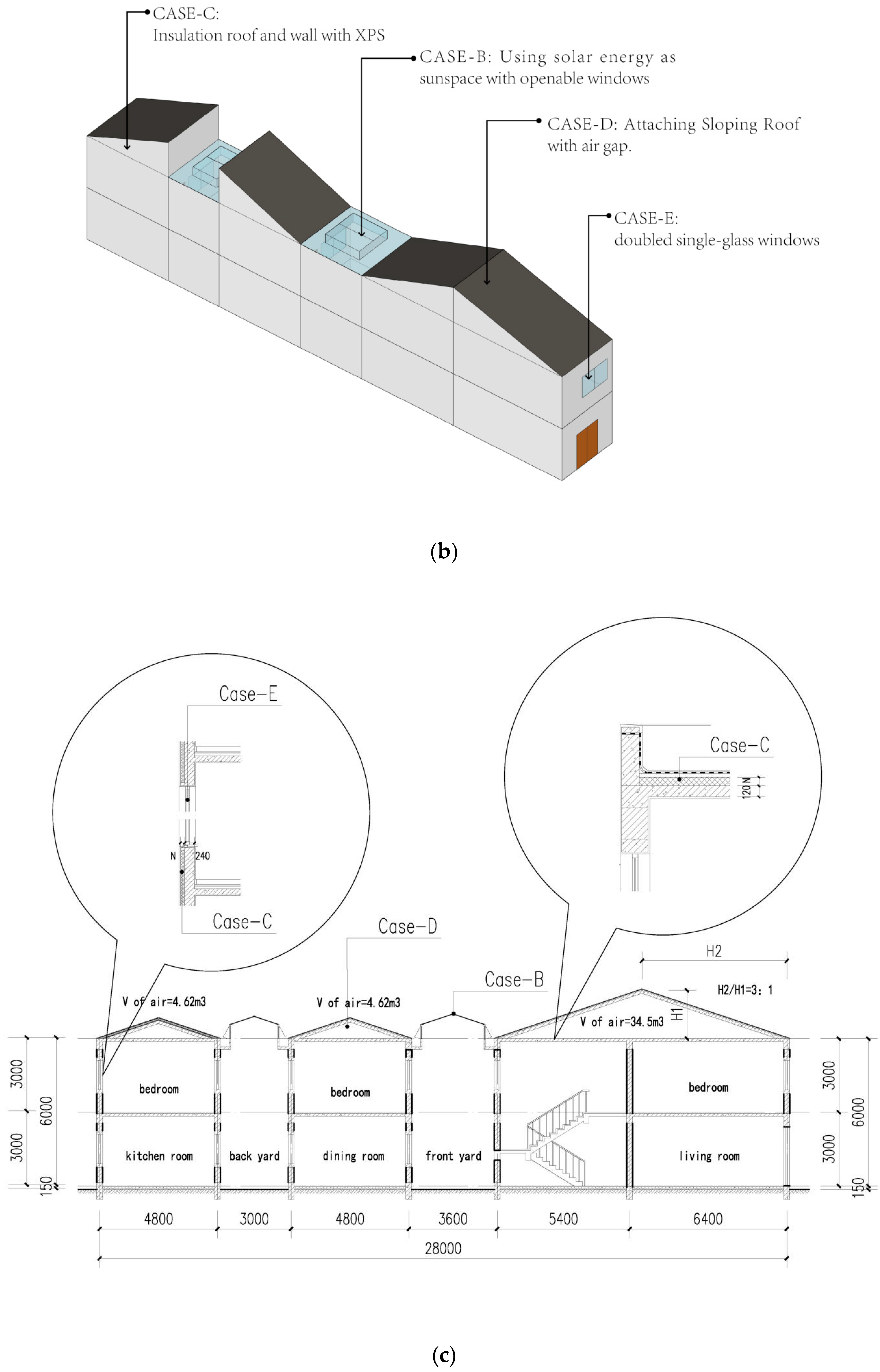 Applsci 11 09371 g004b Applsci 11 09371 g004b