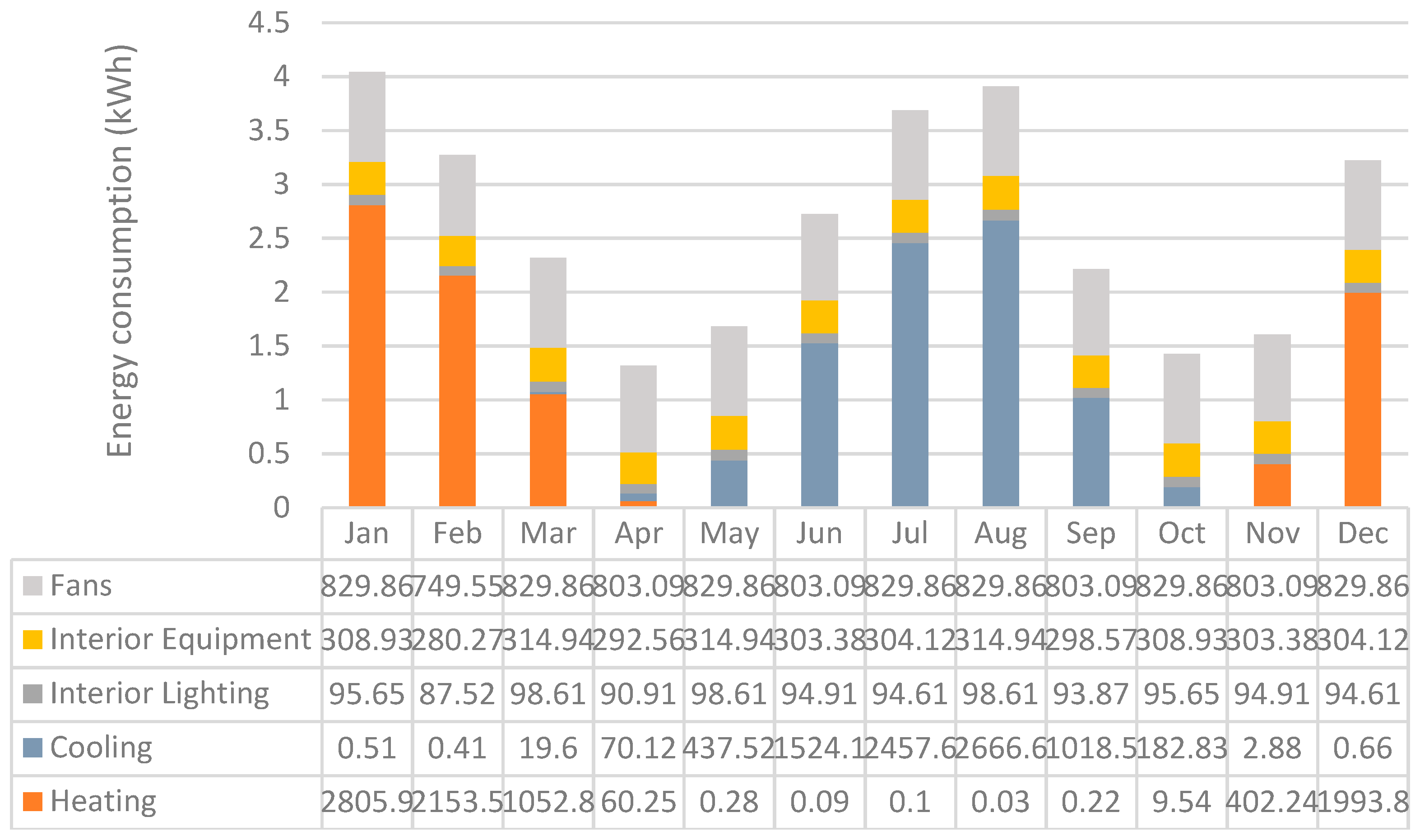 Applsci 11 09371 g006 Applsci 11 09371 g006