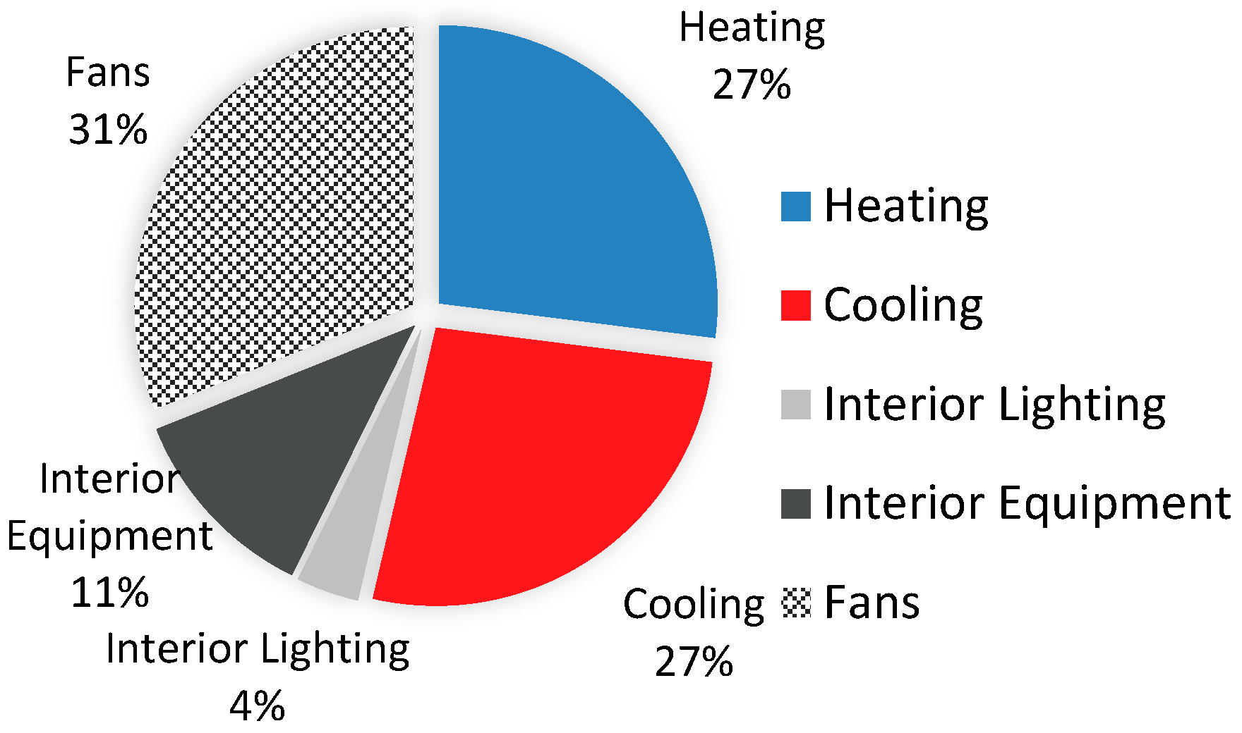 Applsci 11 09371 g008 Applsci 11 09371 g008