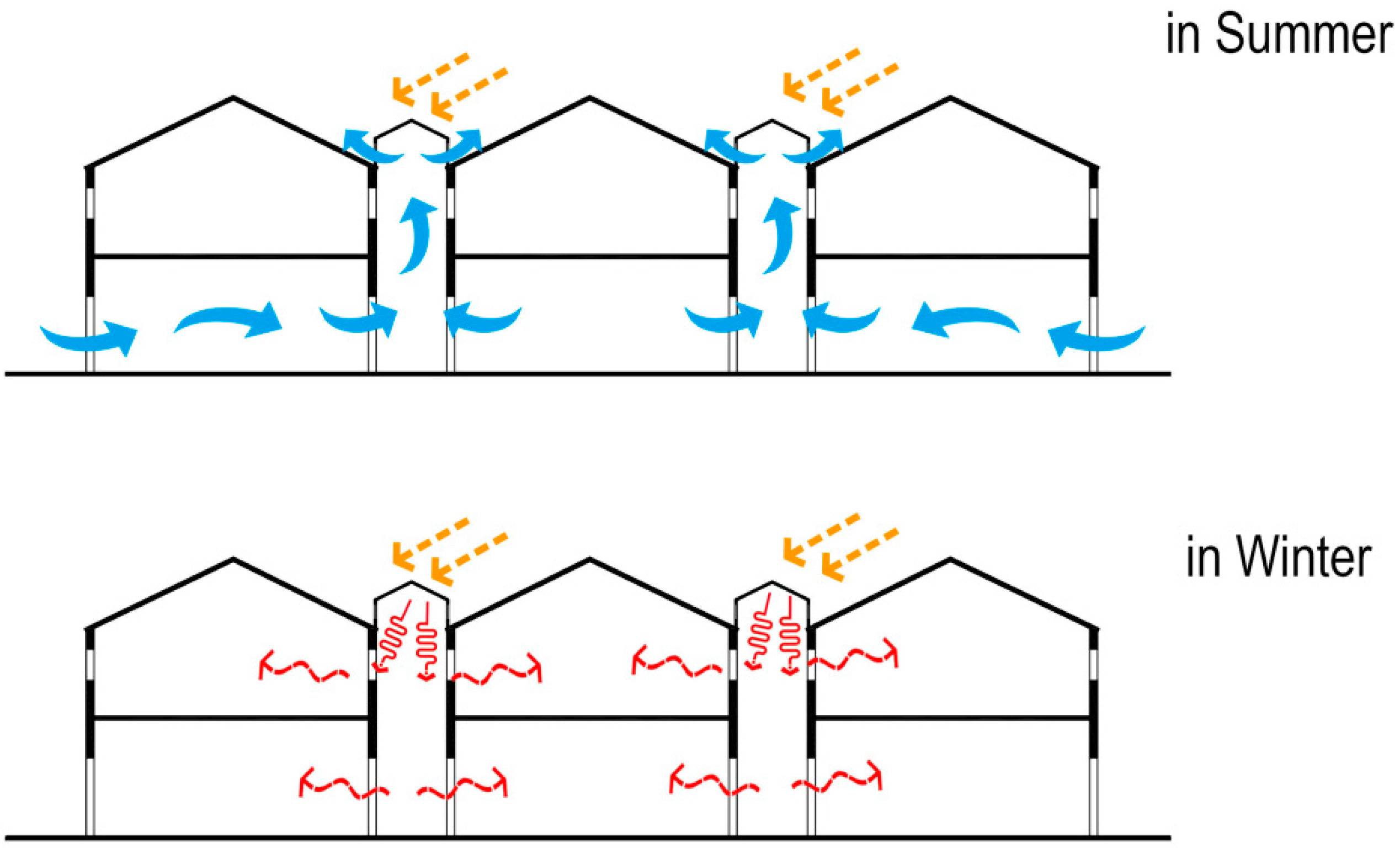 Applsci 11 09371 g012 Applsci 11 09371 g012