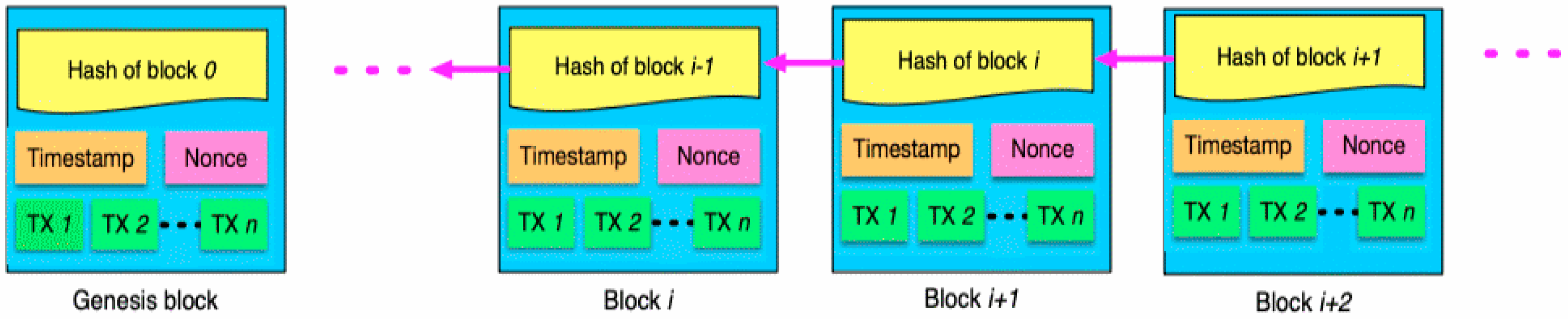 Applsci 11 09372 g002 550