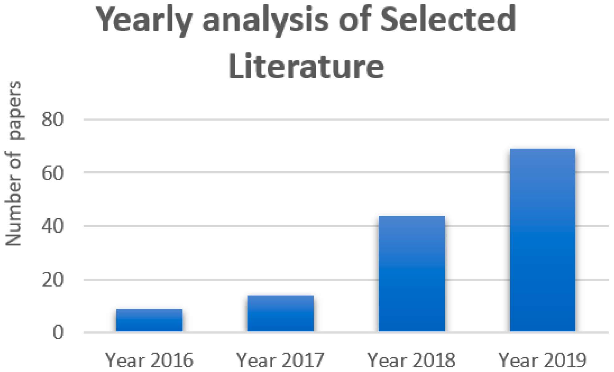 Applsci 11 09372 g004 550