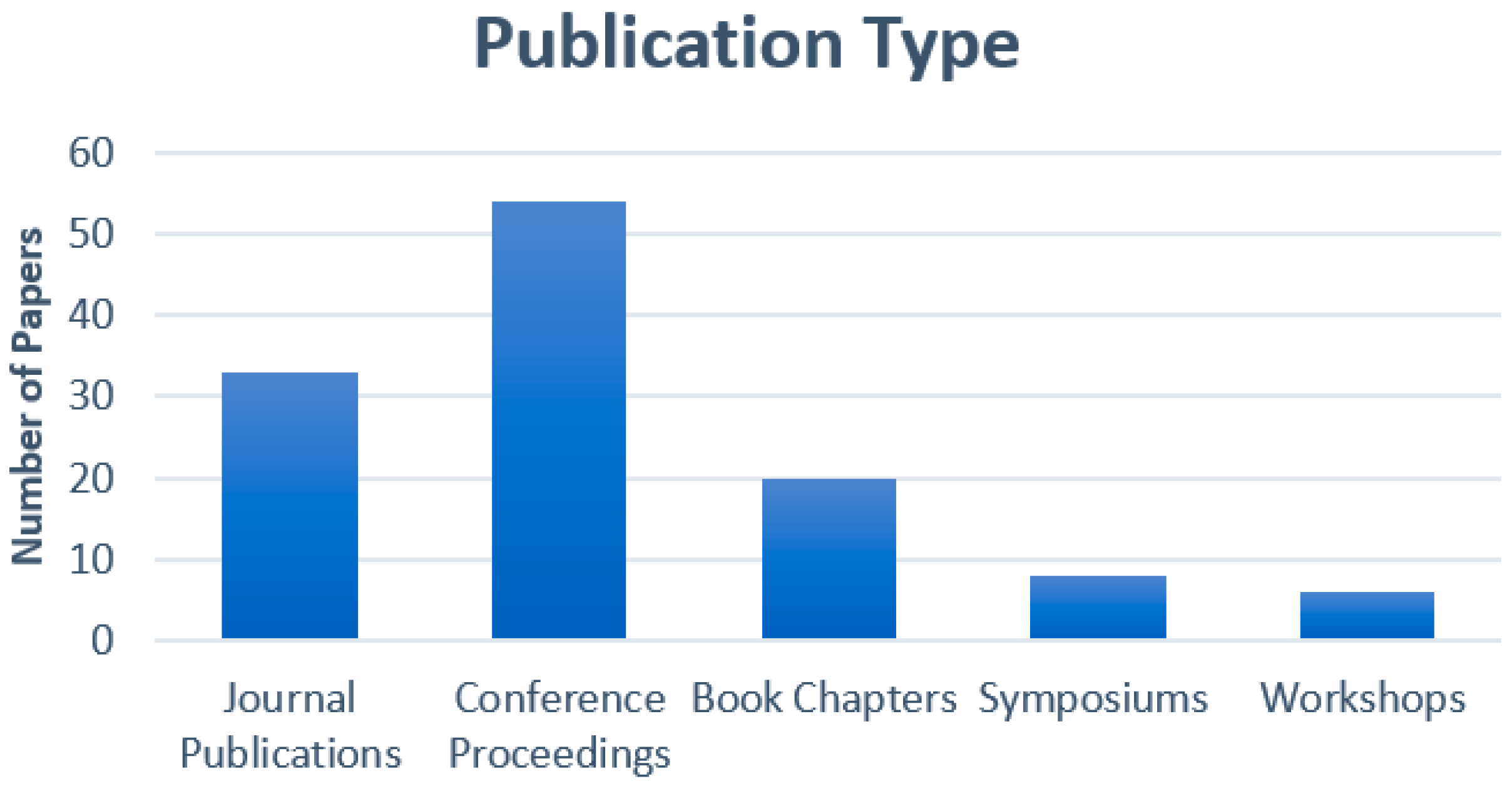 Applsci 11 09372 g005 550