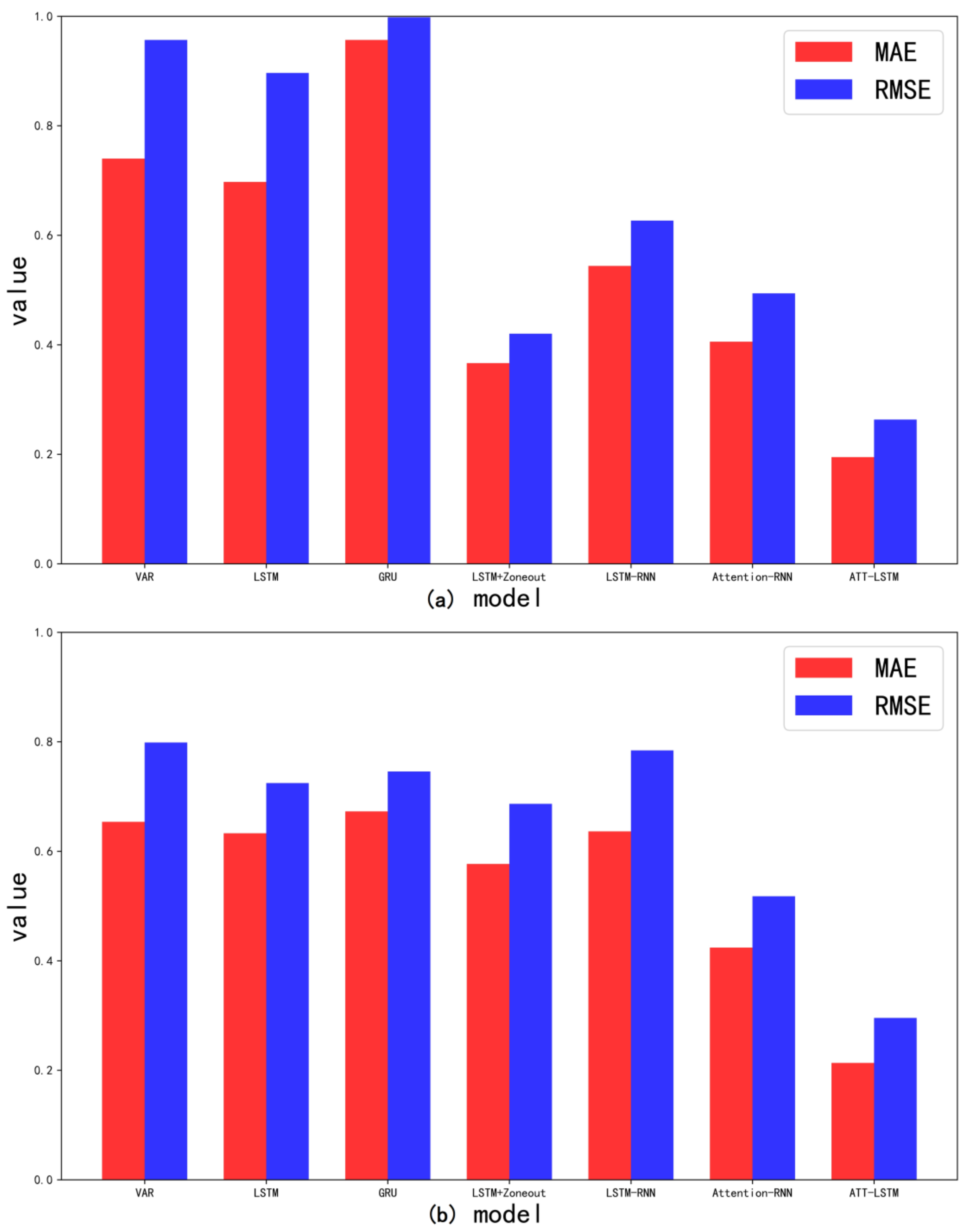 Applsci 11 09373 g007 550
