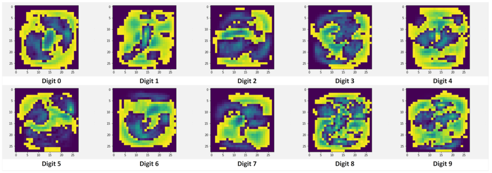 Applsci 11 09374 g002 550