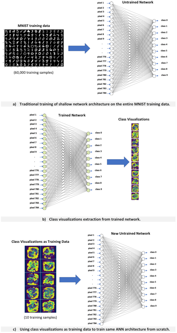 Applsci 11 09374 g003 550