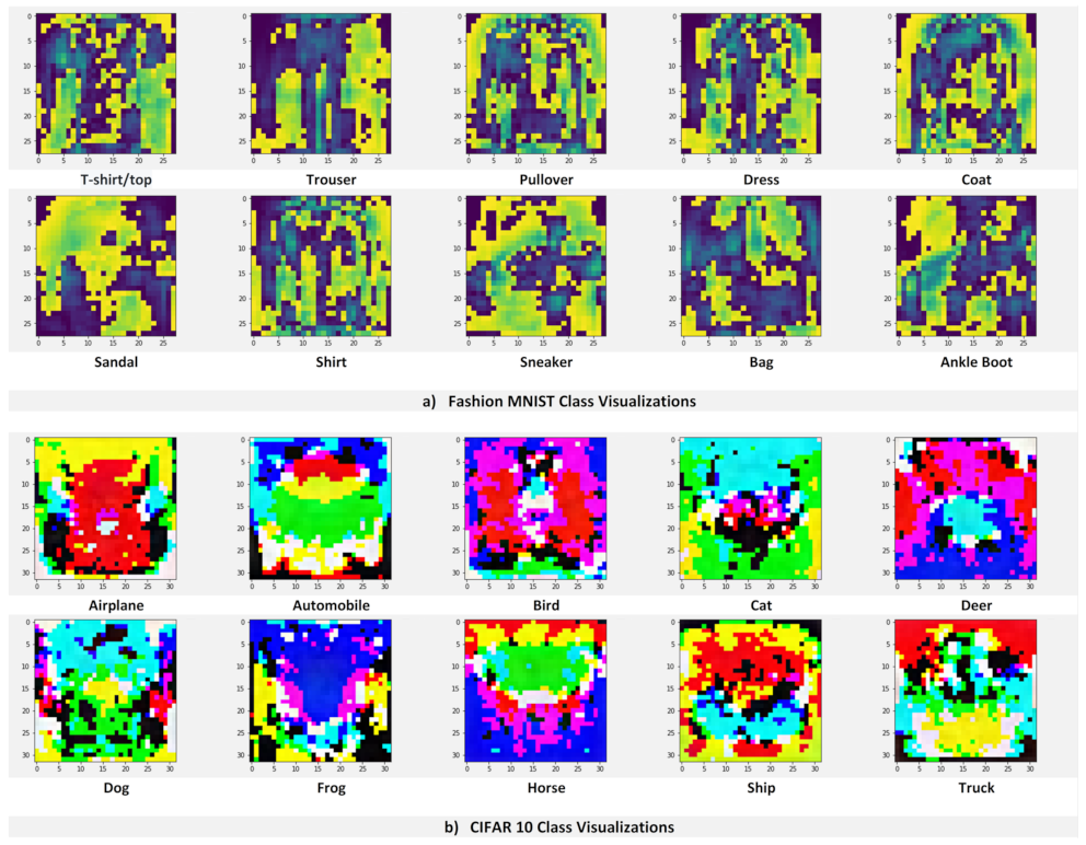 Applsci 11 09374 g005 550