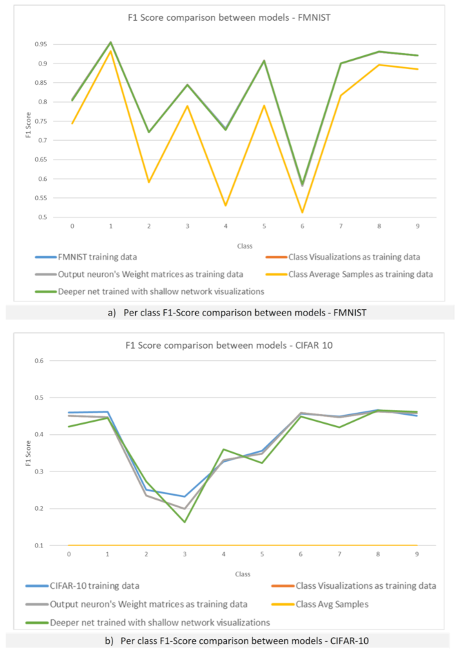 Applsci 11 09374 g006 550