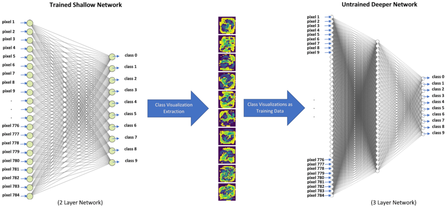 Applsci 11 09374 g007 550