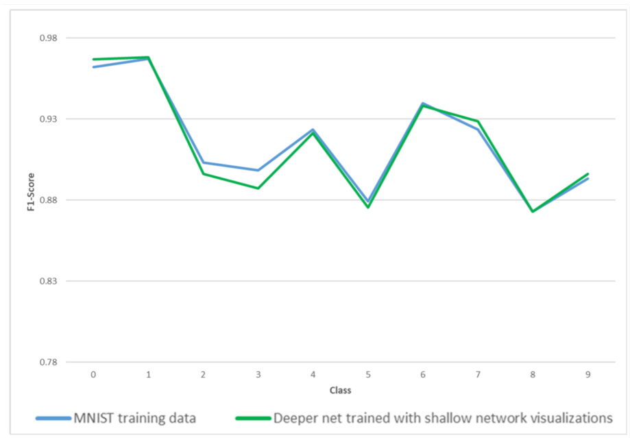 Applsci 11 09374 g008 550