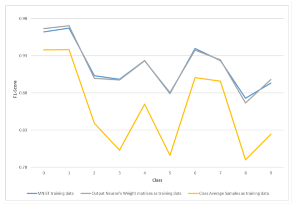 Applsci 11 09374 g010 550