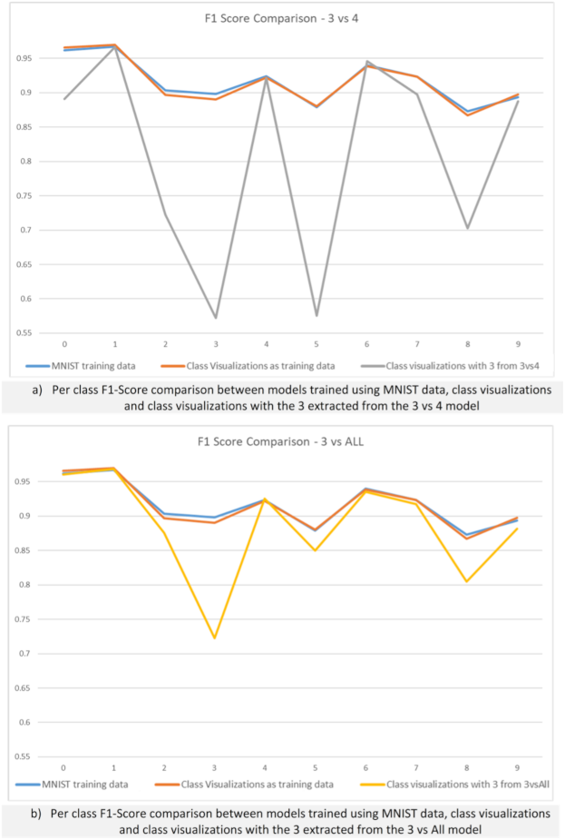 Applsci 11 09374 g013 550