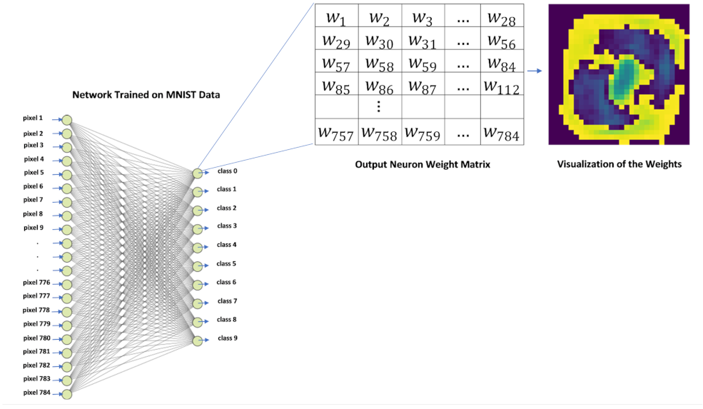Applsci 11 09374 g014 550