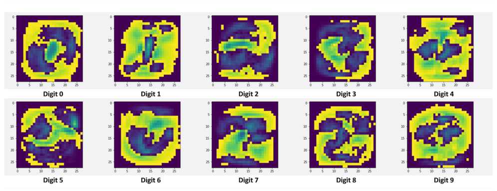 Applsci 11 09374 g015 550