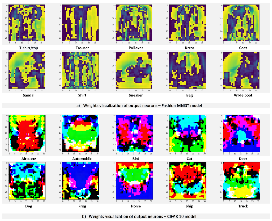 Applsci 11 09374 g016 550