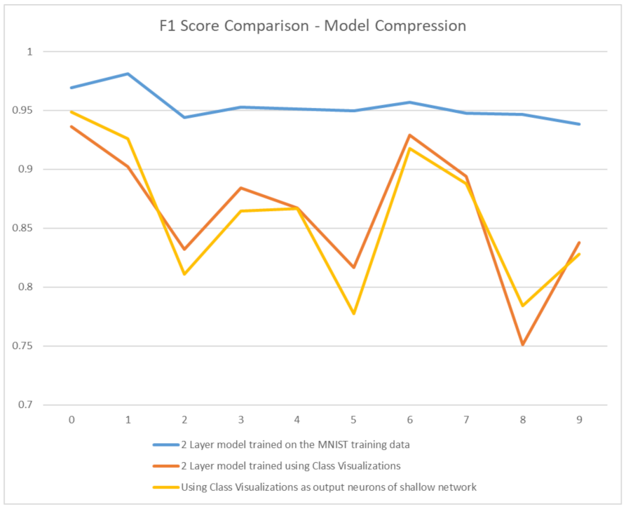 Applsci 11 09374 g017 550