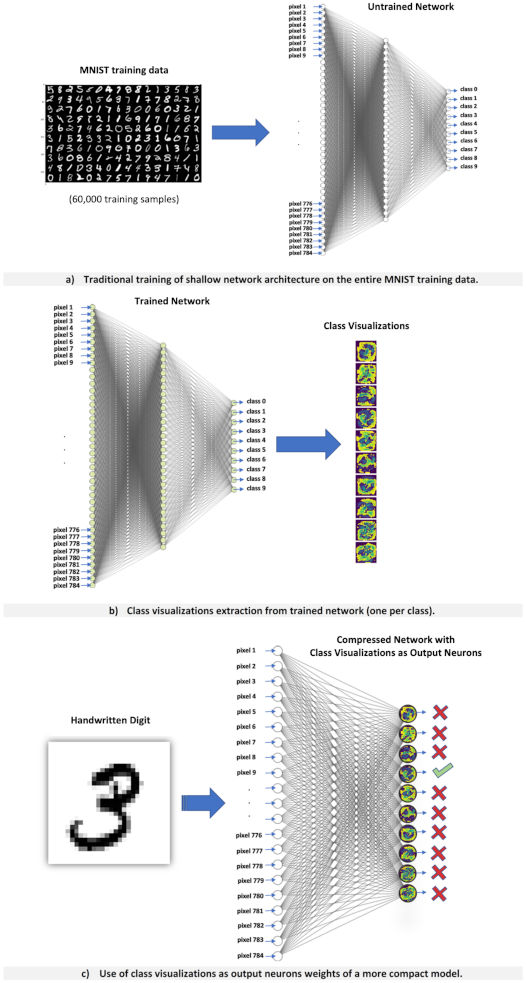 Applsci 11 09374 g018 550