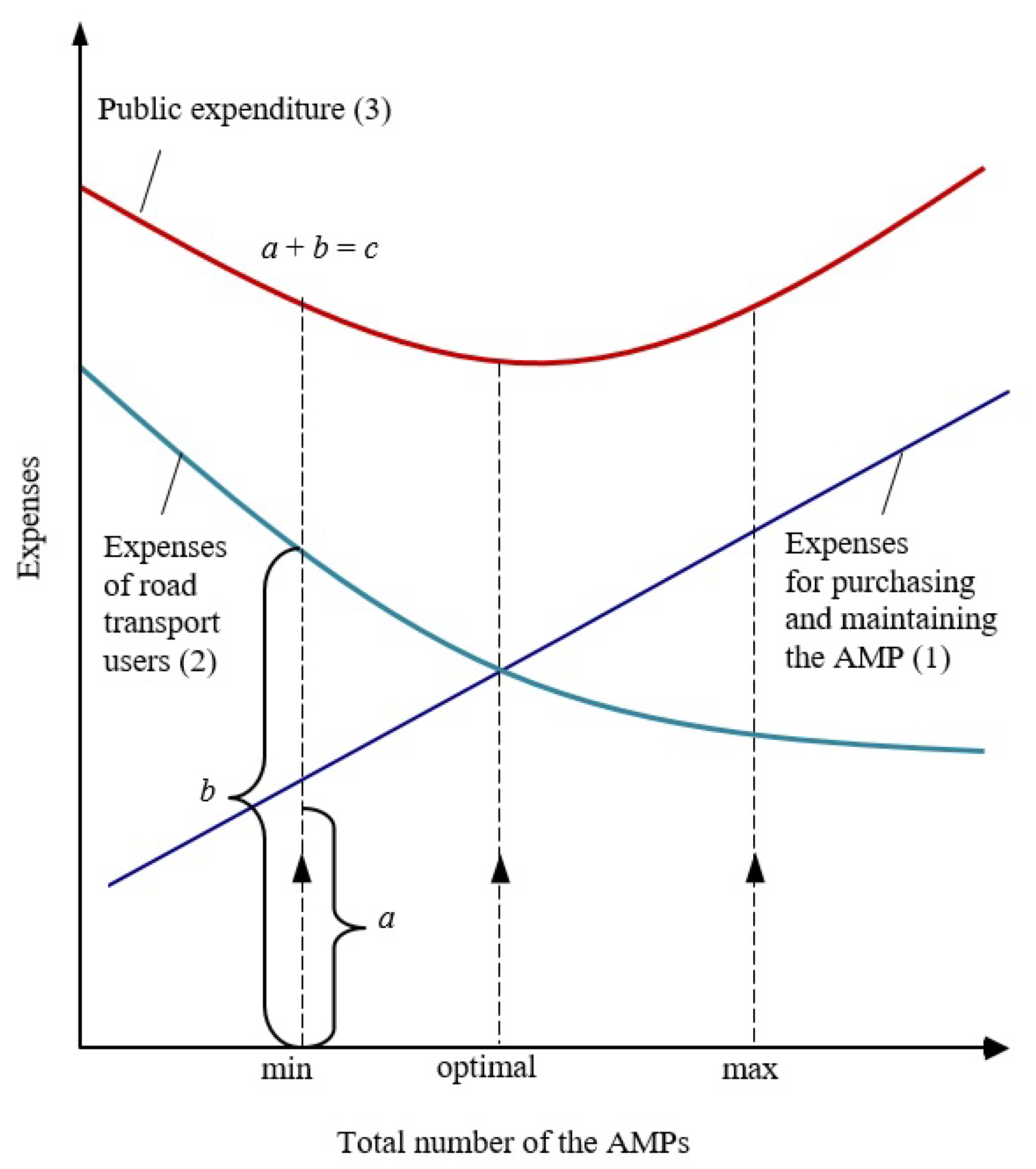 Applsci 11 09375 g002 Applsci 11 09375 g002