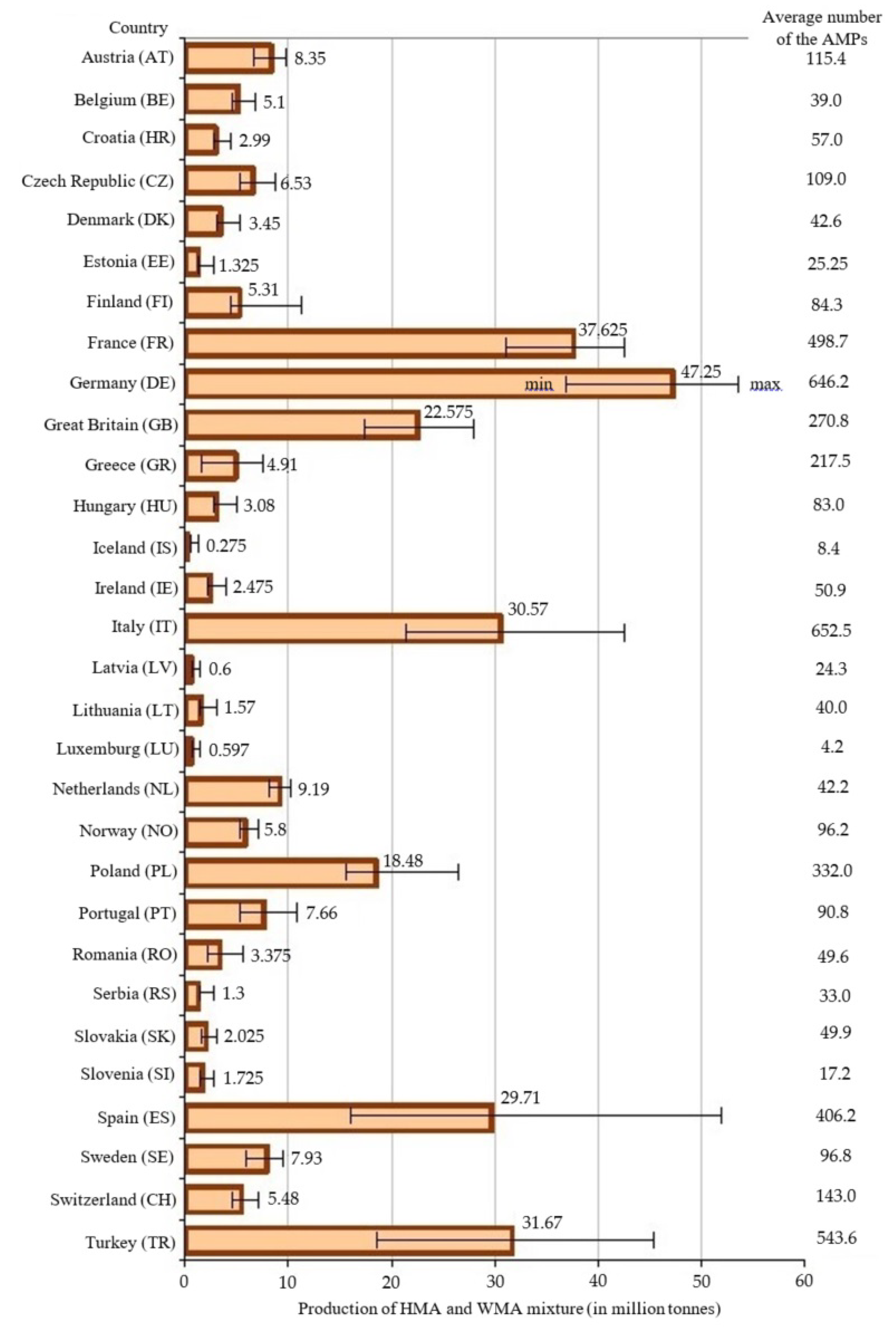 Applsci 11 09375 g003 Applsci 11 09375 g003