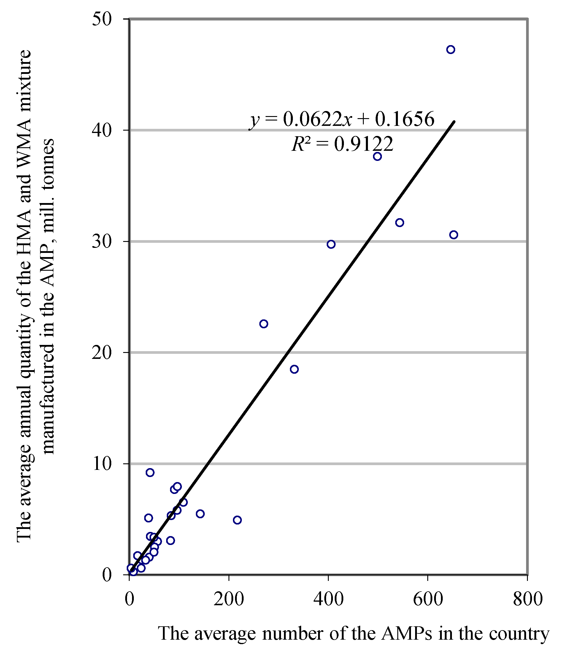 Applsci 11 09375 g004 Applsci 11 09375 g004