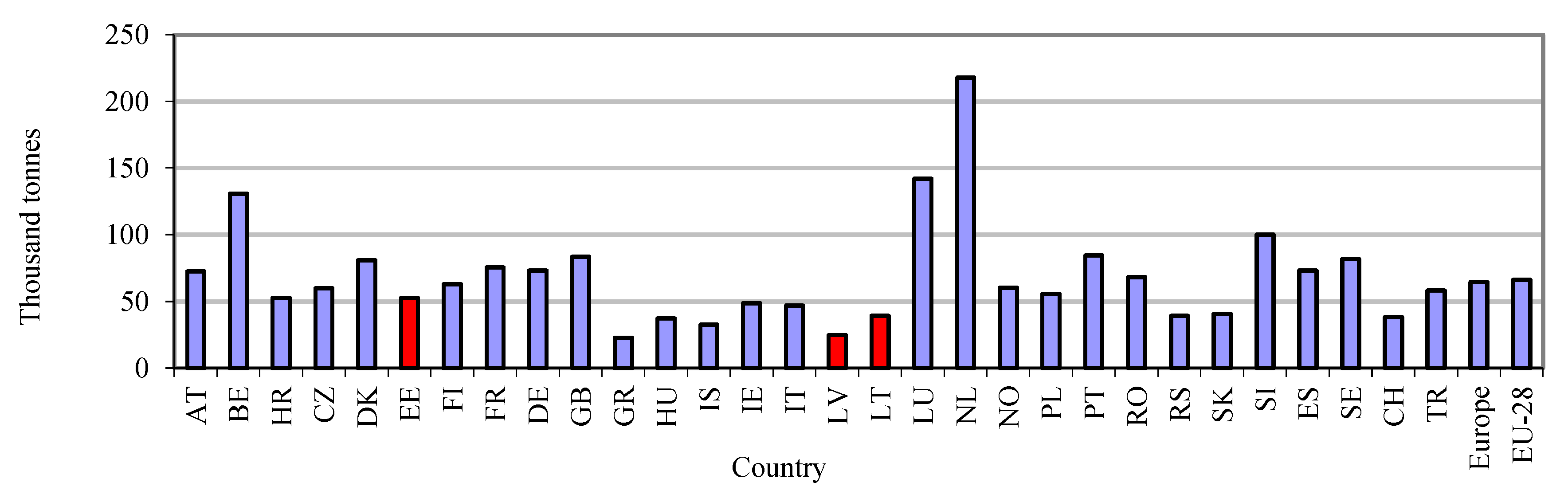 Applsci 11 09375 g005 Applsci 11 09375 g005