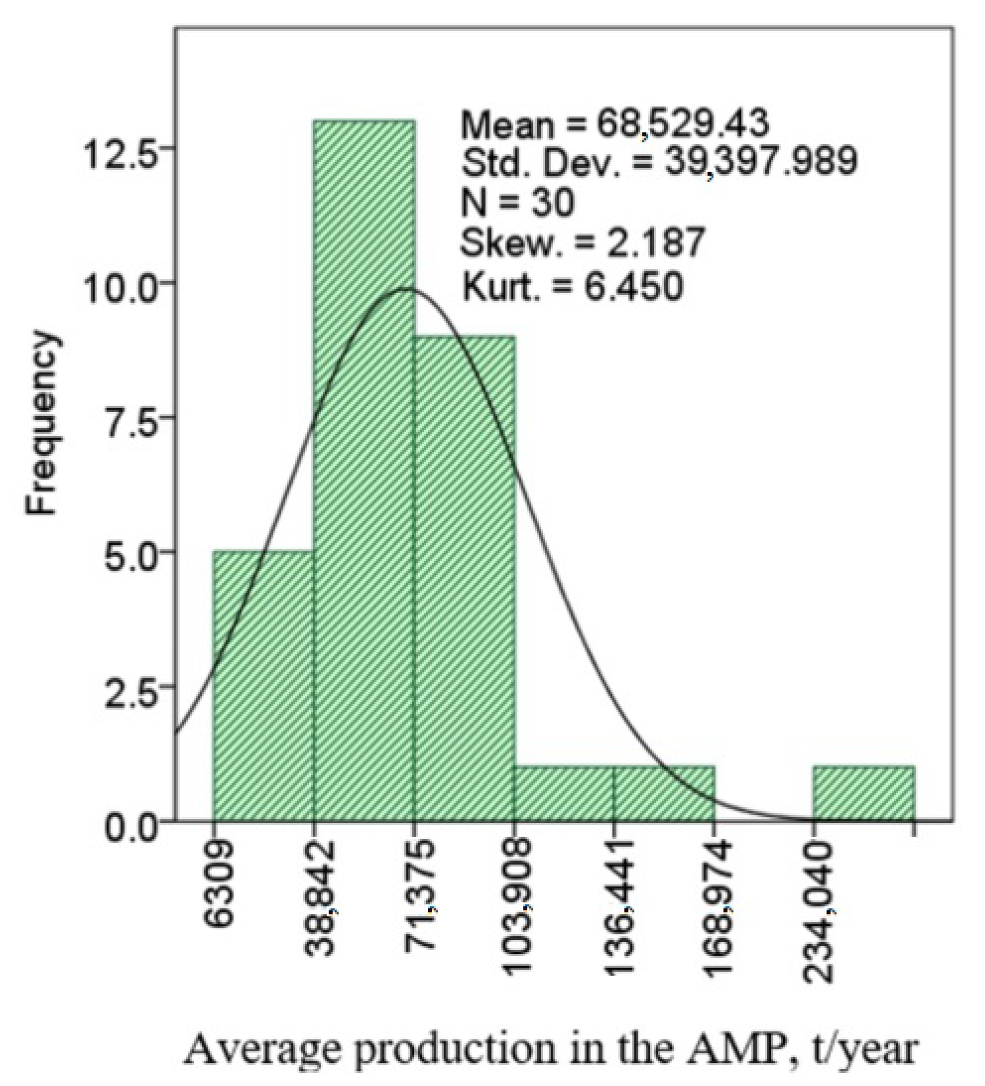 Applsci 11 09375 g006 Applsci 11 09375 g006