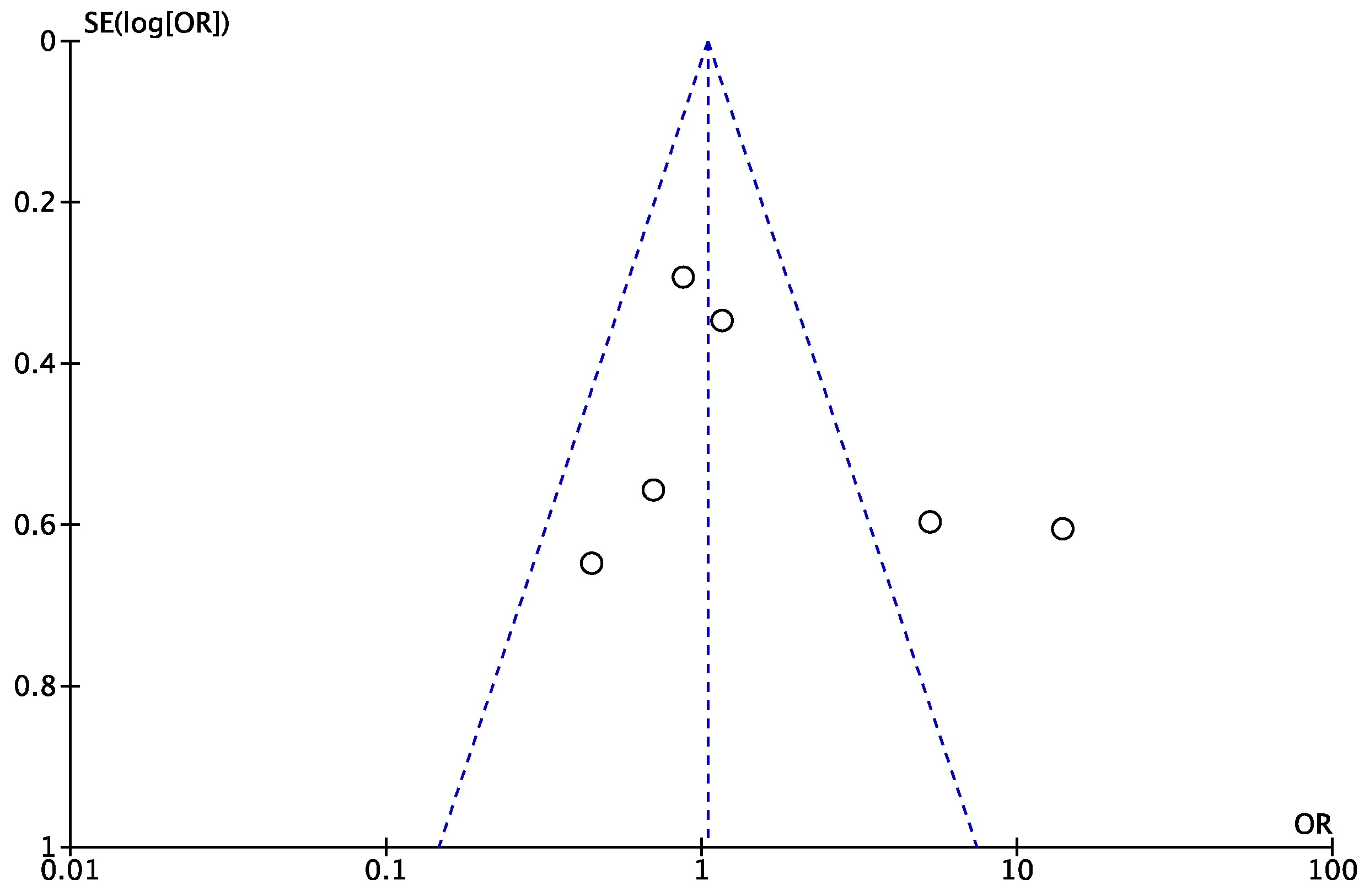 Applsci 11 09376 g002 550