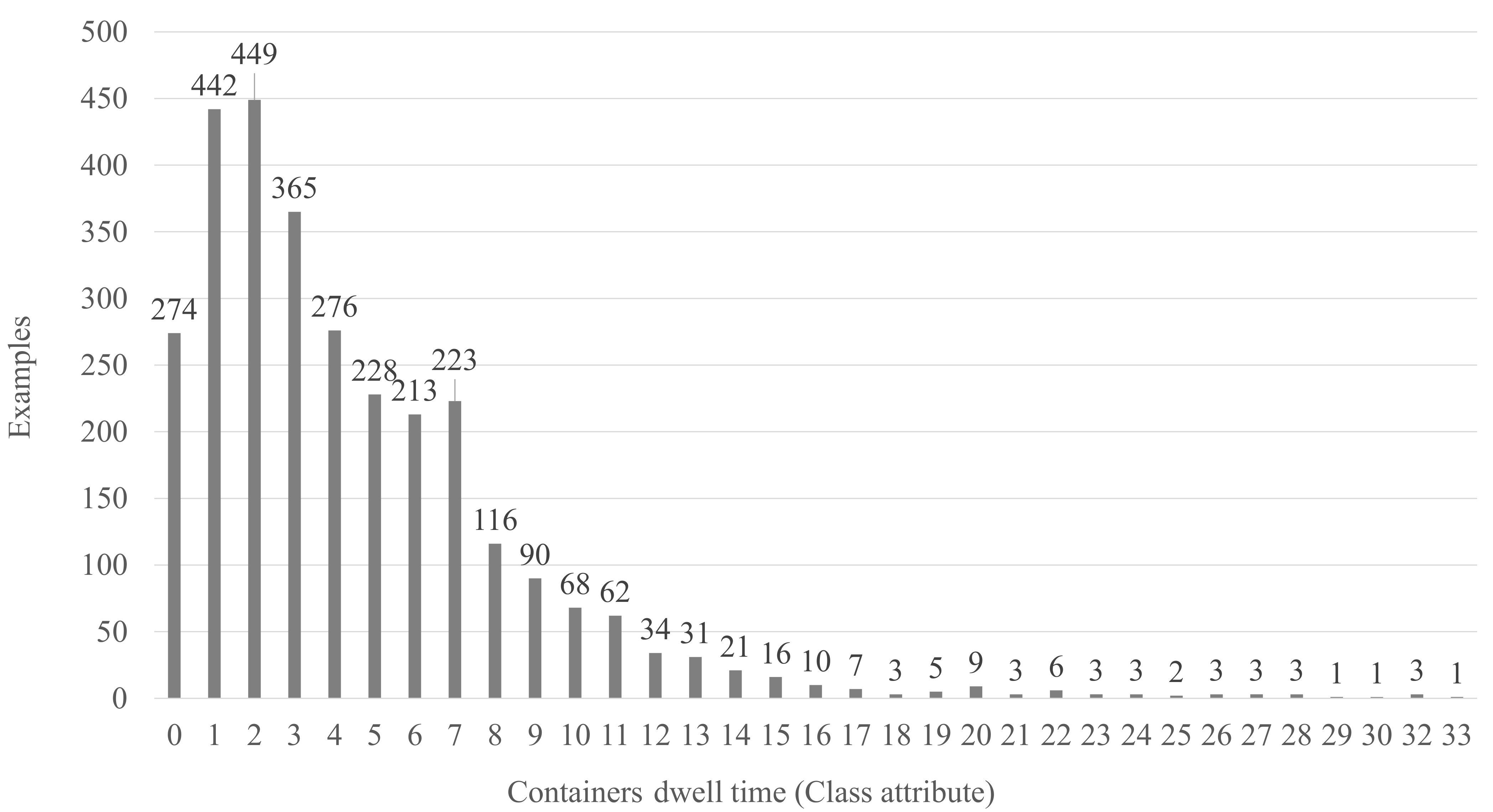 Applsci 11 09380 g003 550