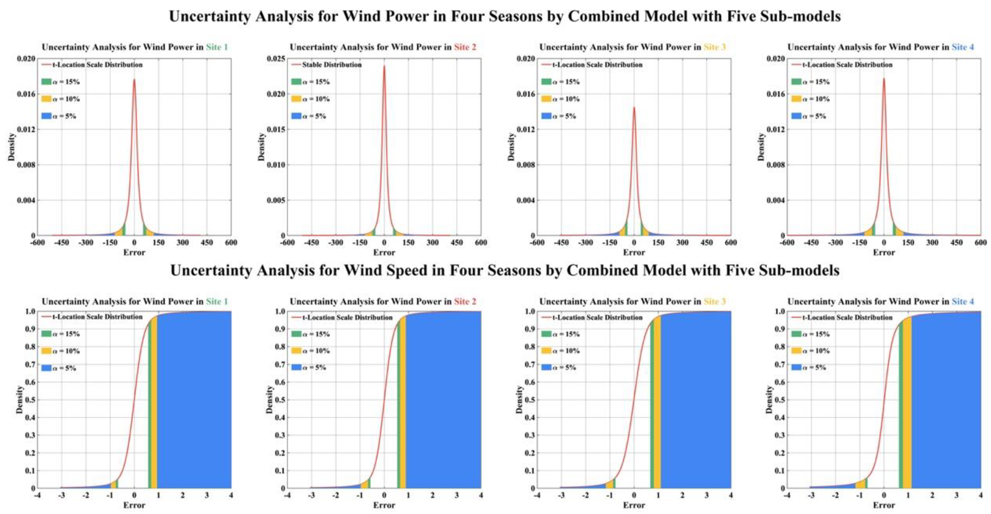 Applsci 11 09383 g006 550