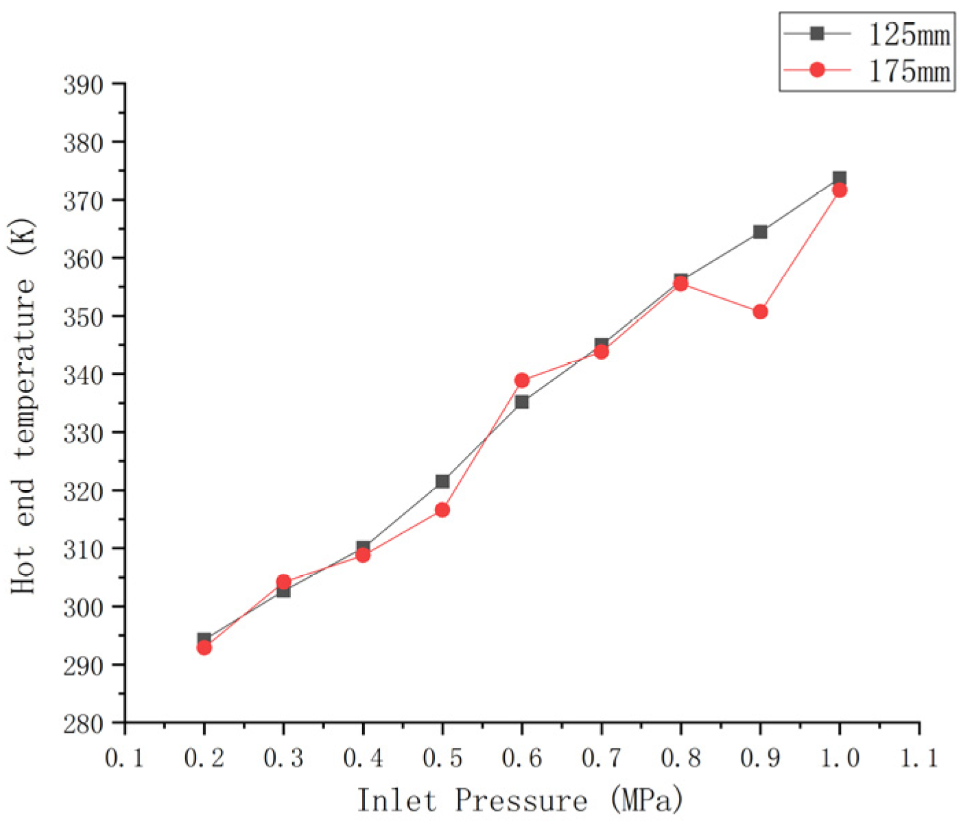 Applsci 11 09386 g007