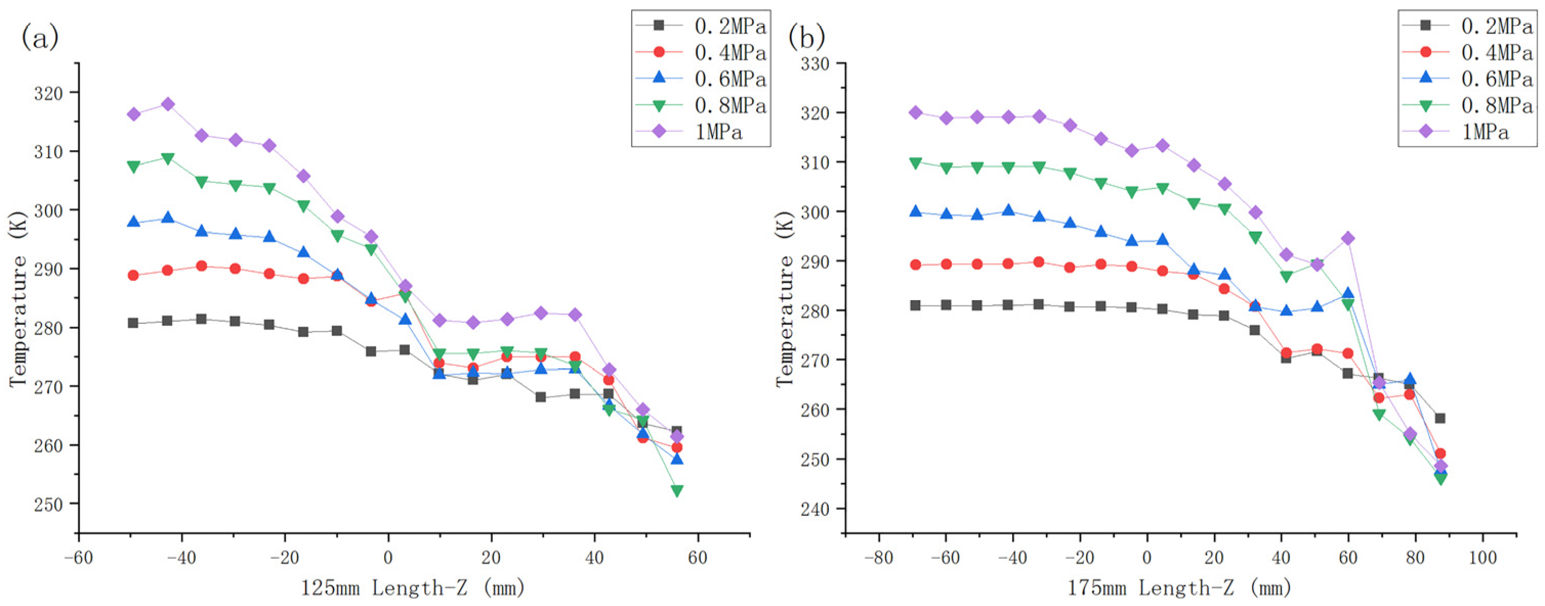 Applsci 11 09386 g008
