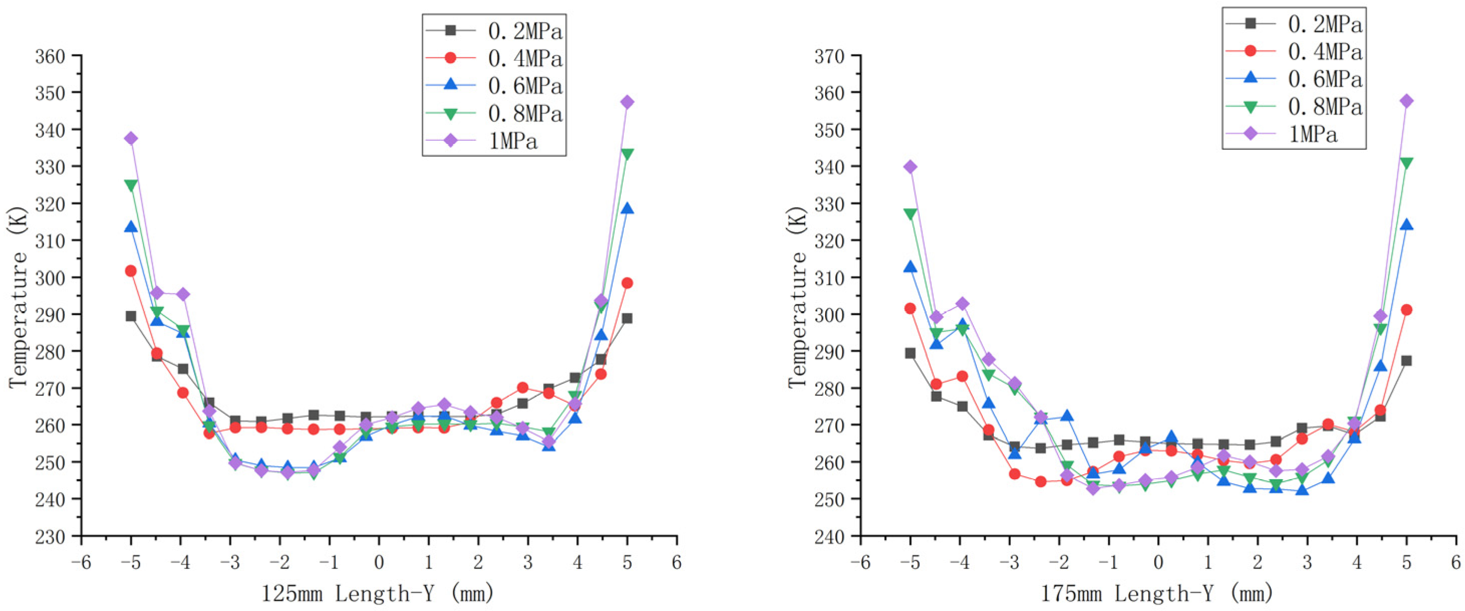 Applsci 11 09386 g009