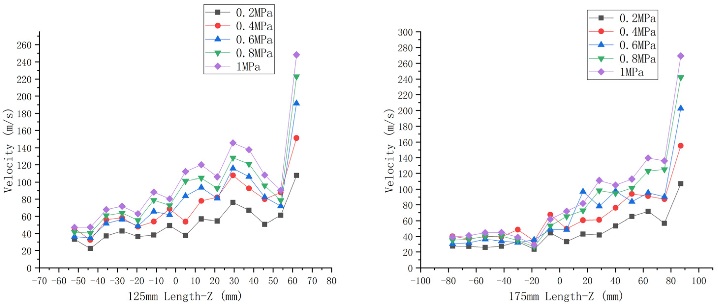 Applsci 11 09386 g012