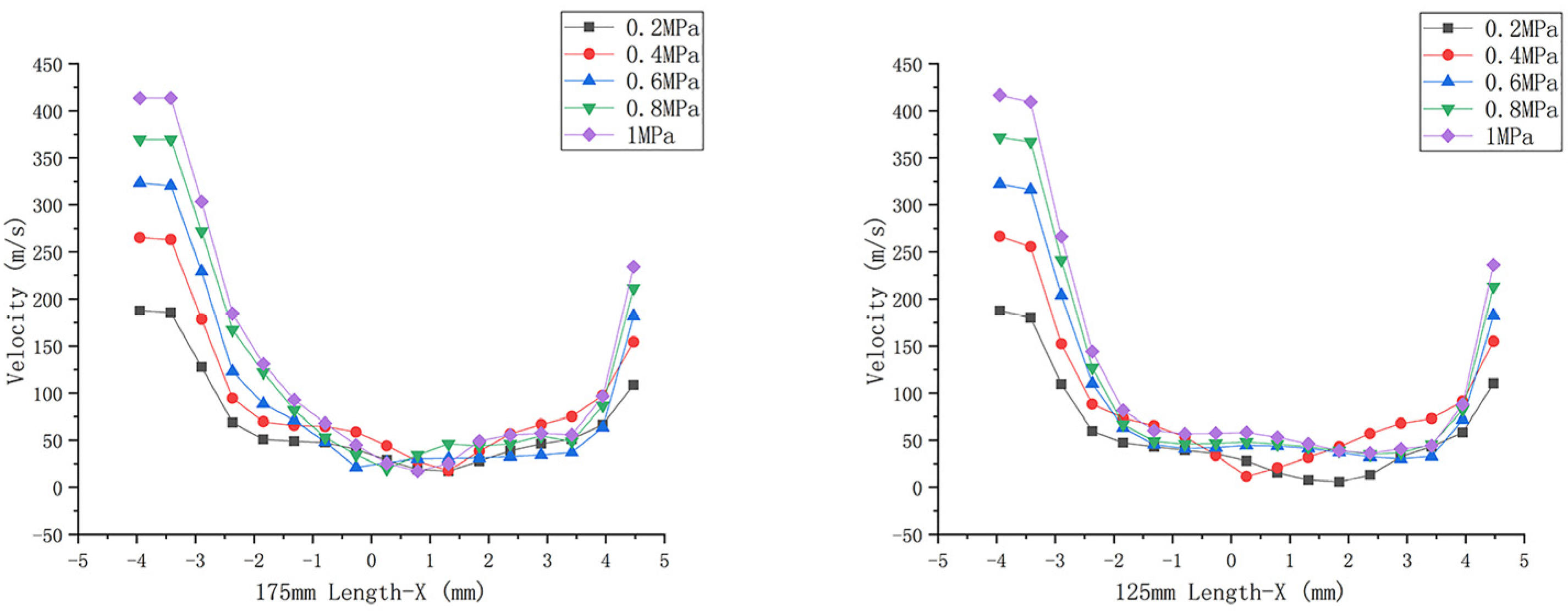 Applsci 11 09386 g017