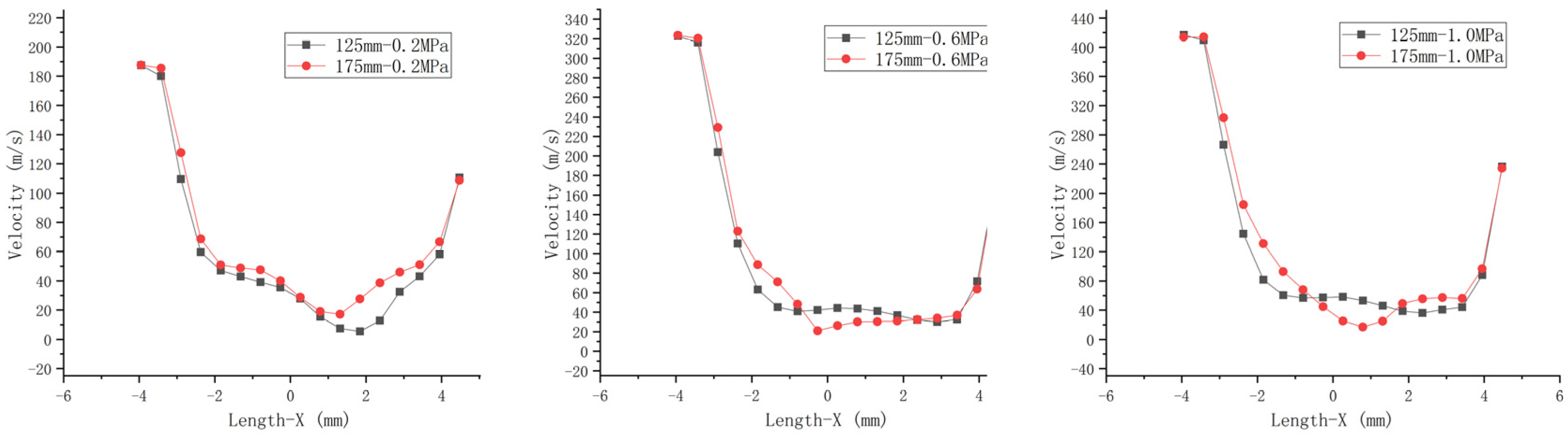 Applsci 11 09386 g018