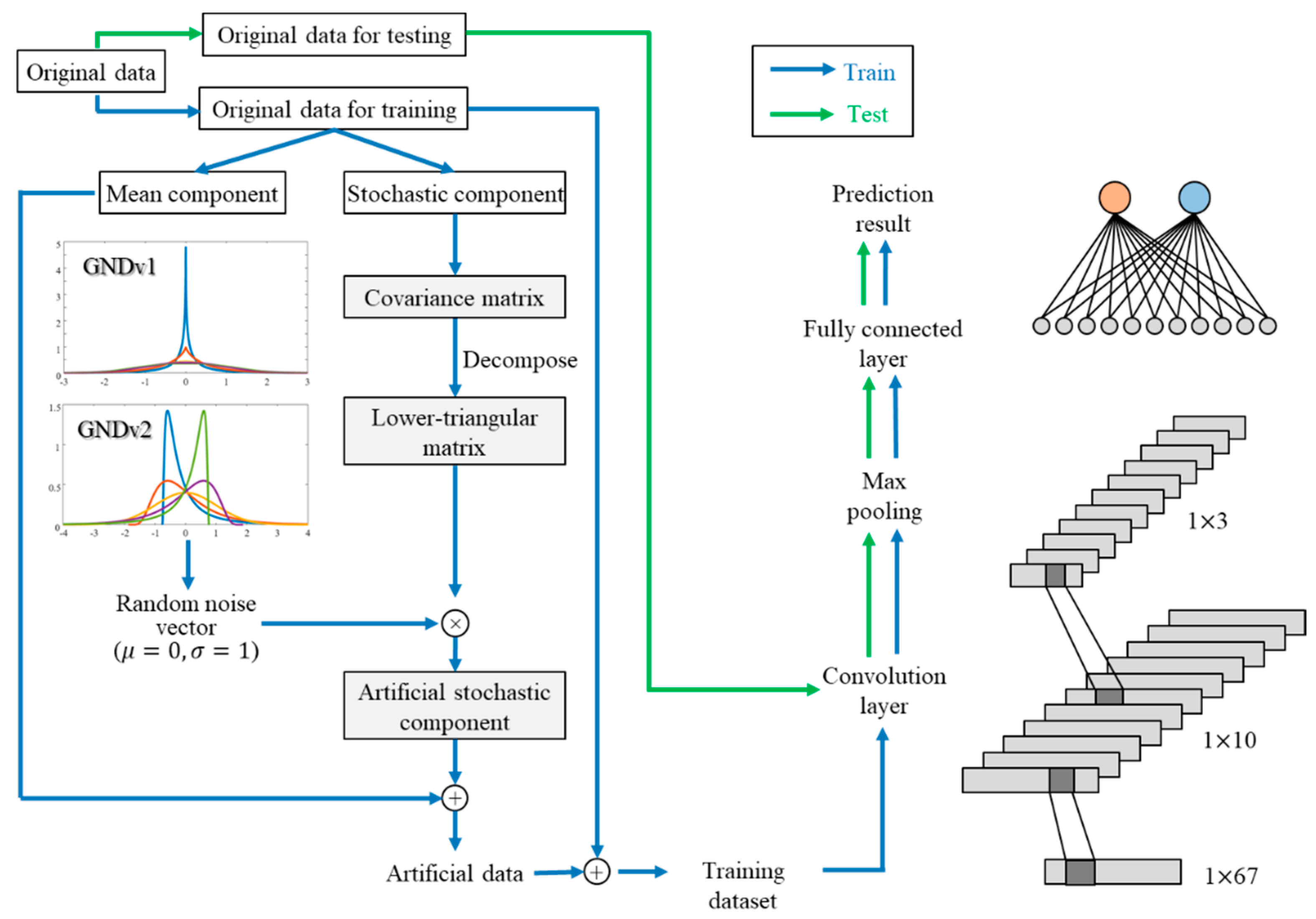 Applsci 11 09388 g004