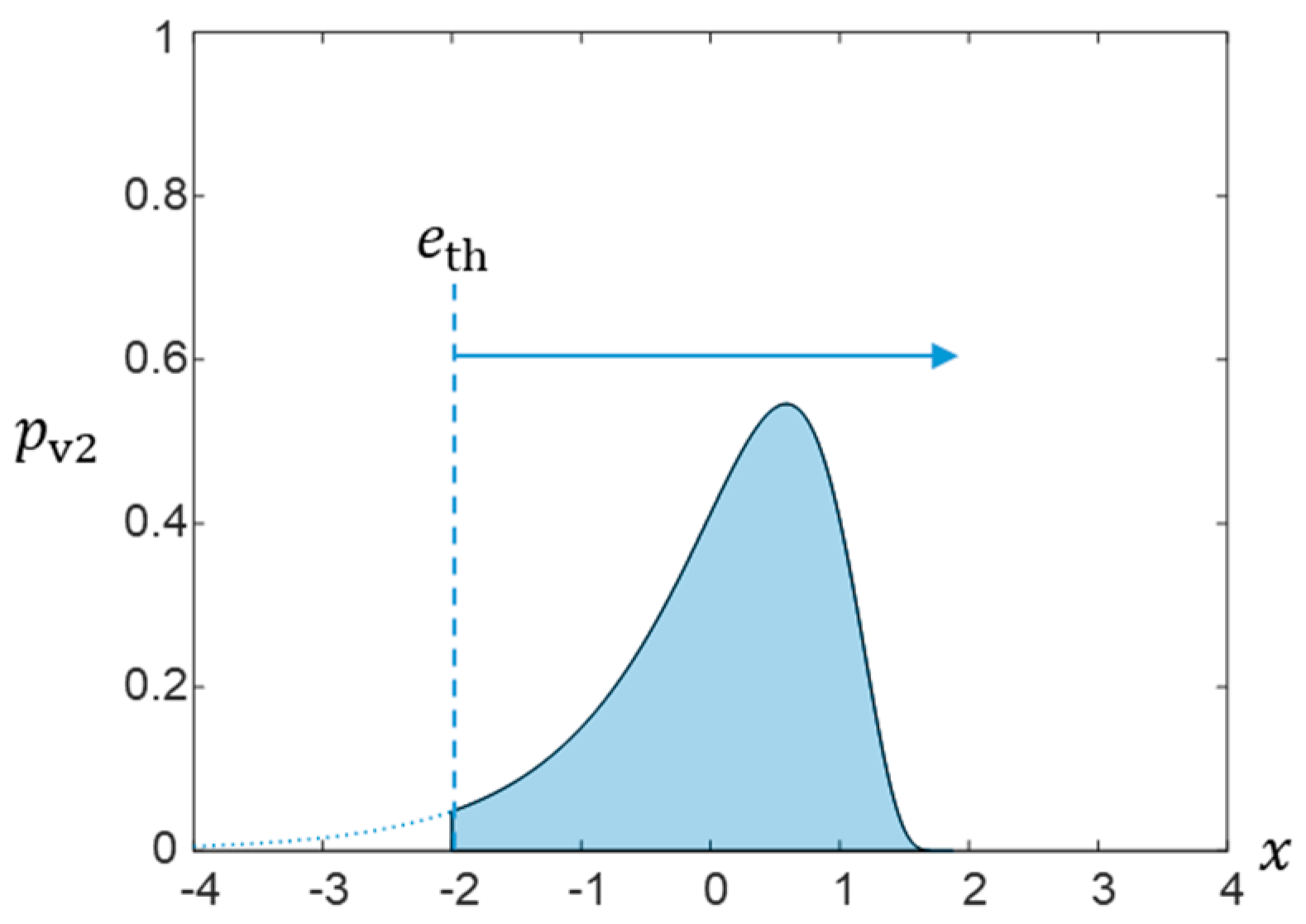 Applsci 11 09388 g007