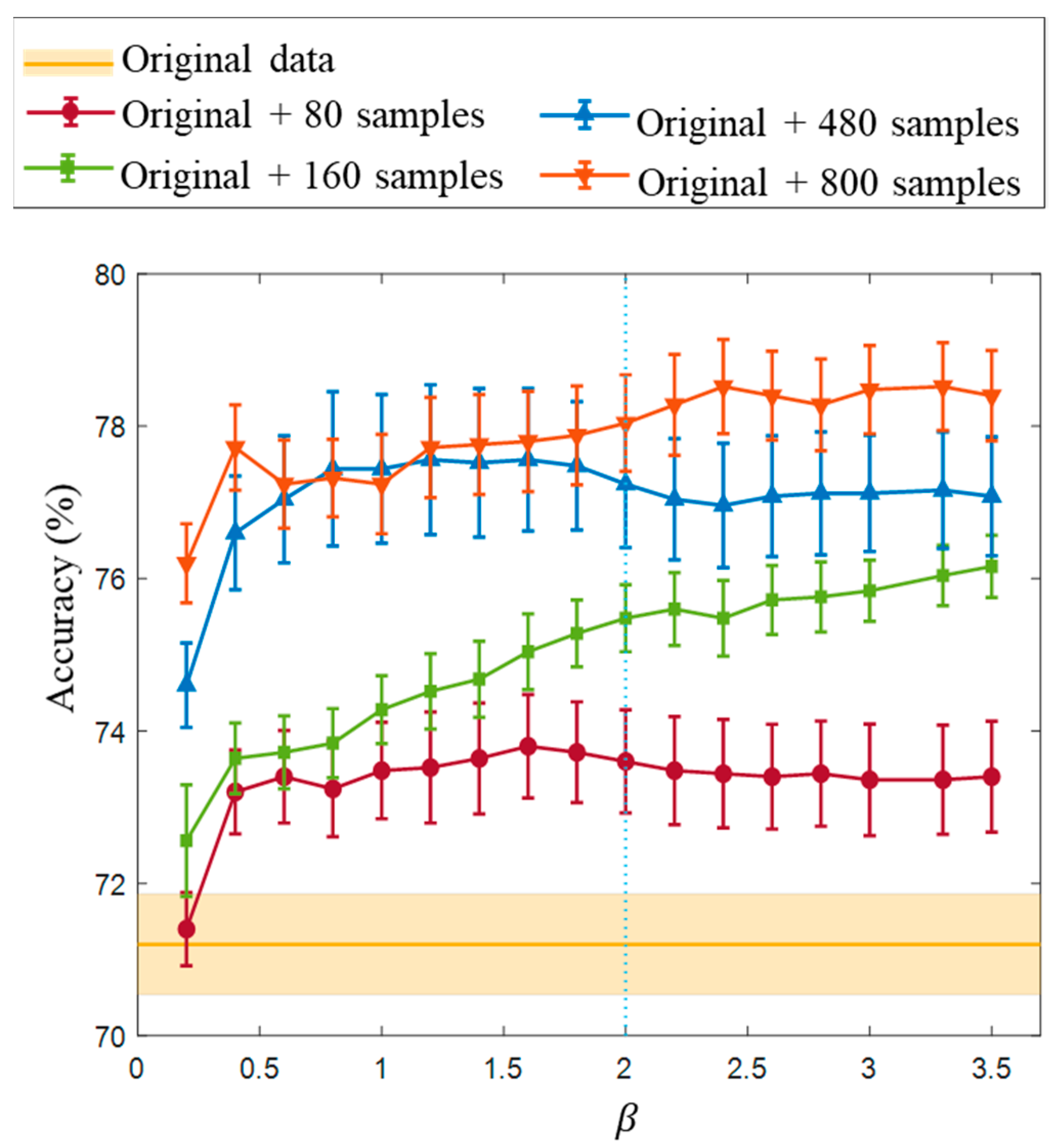 Applsci 11 09388 g009