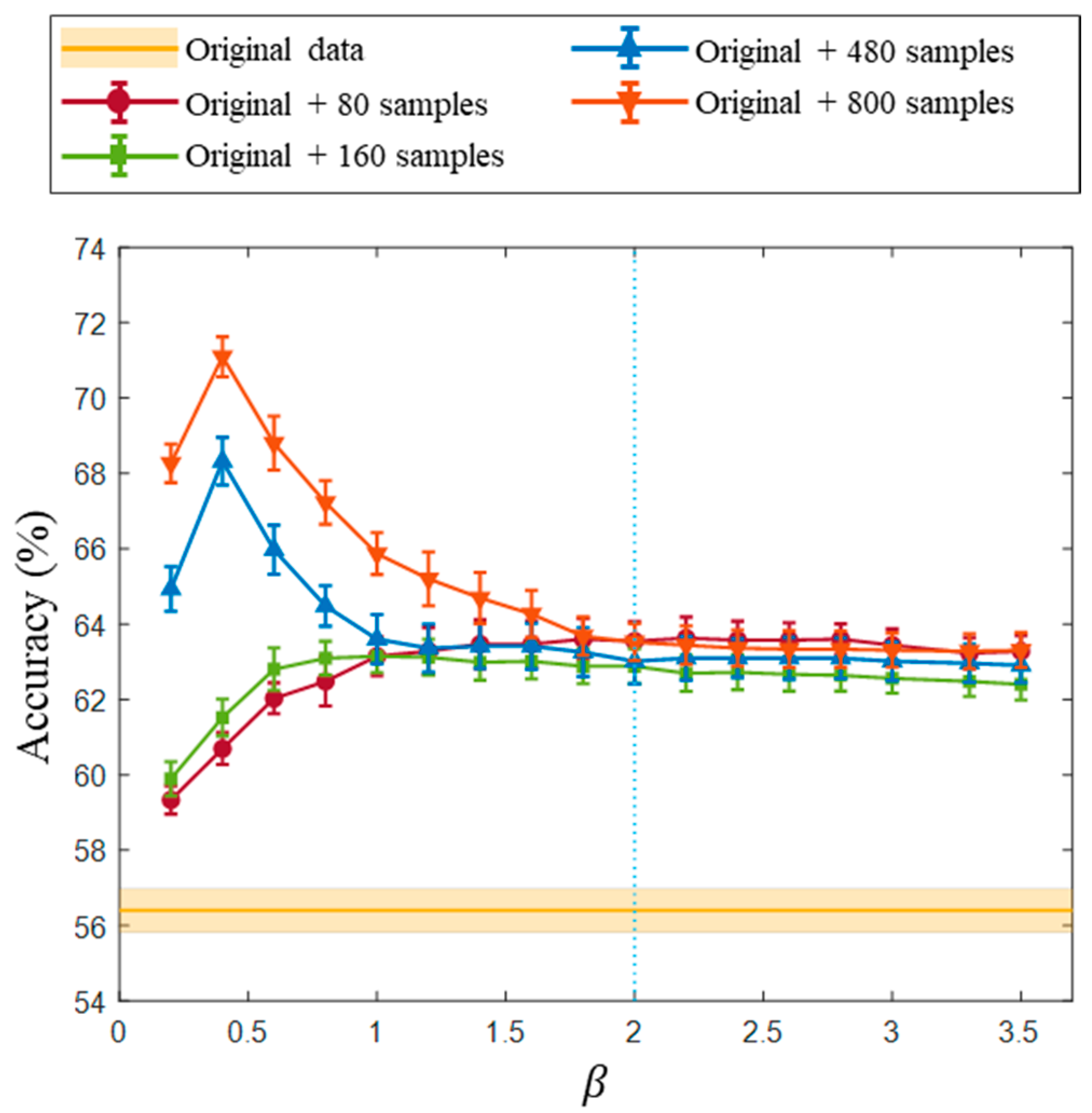 Applsci 11 09388 g011