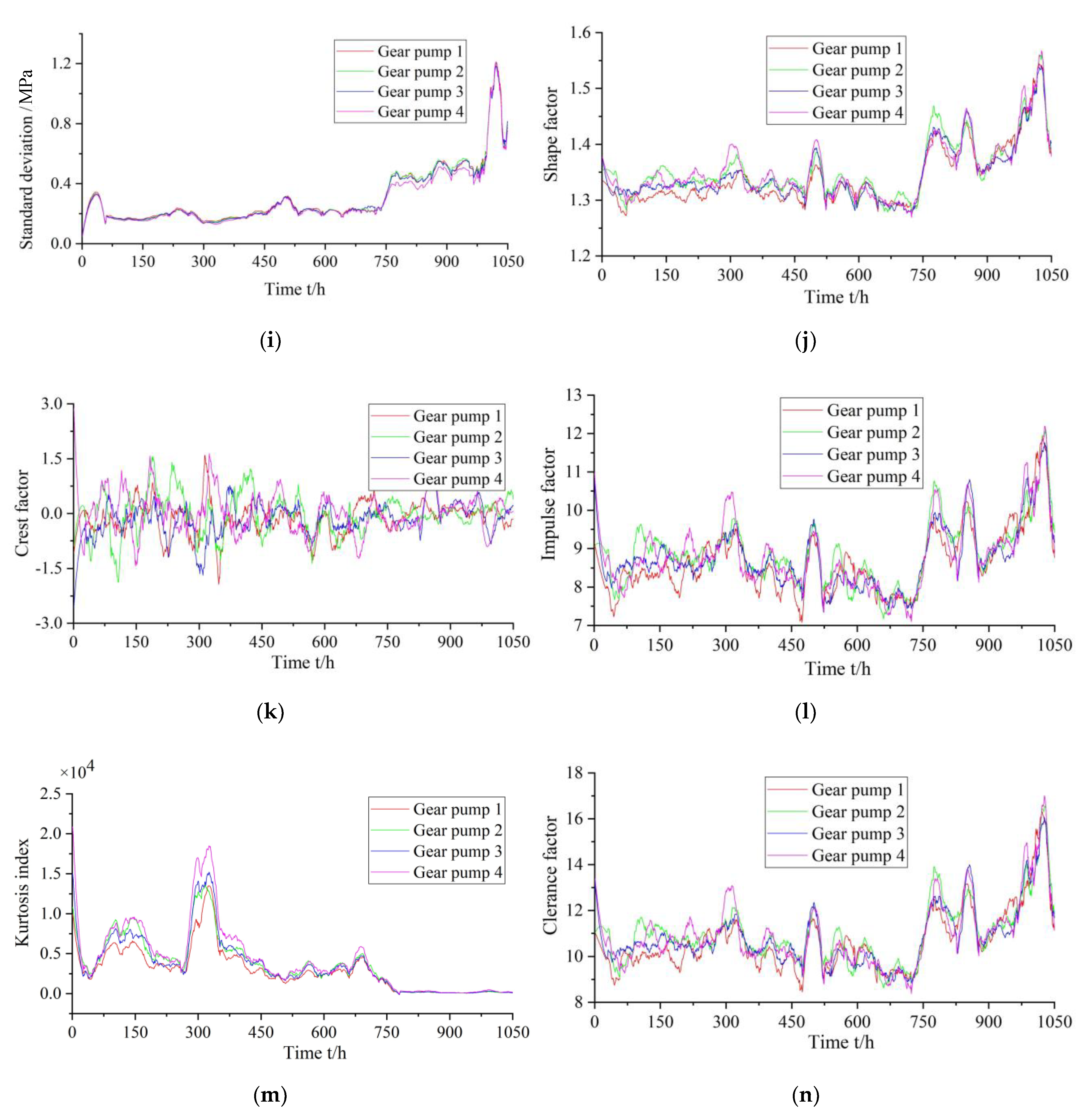 Applsci 11 09389 g008b 550