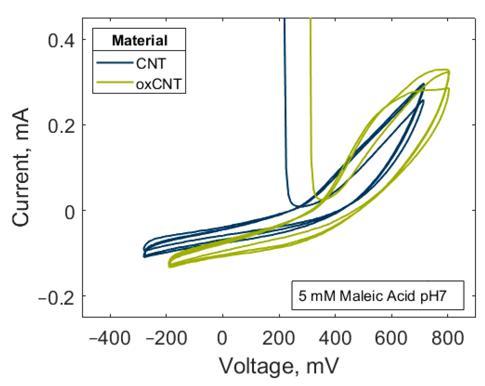 Applsci 11 09390 g008
