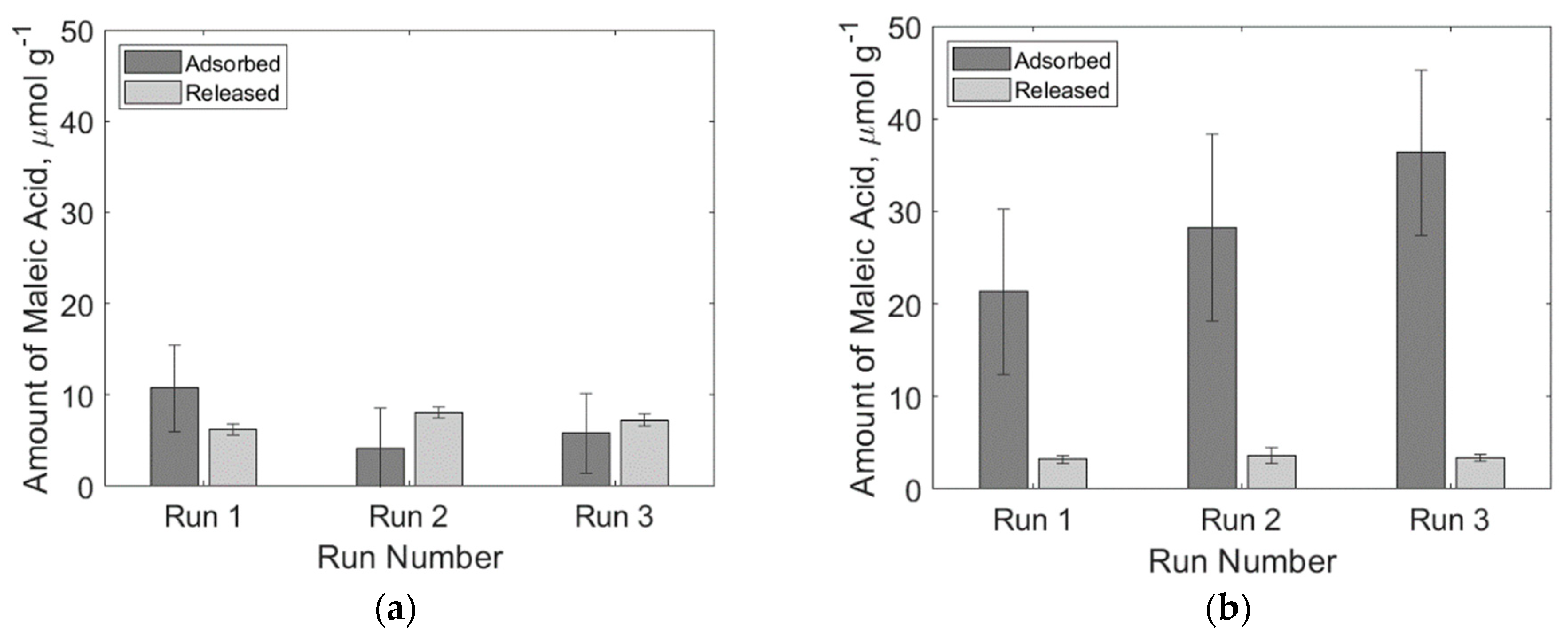 Applsci 11 09390 g009