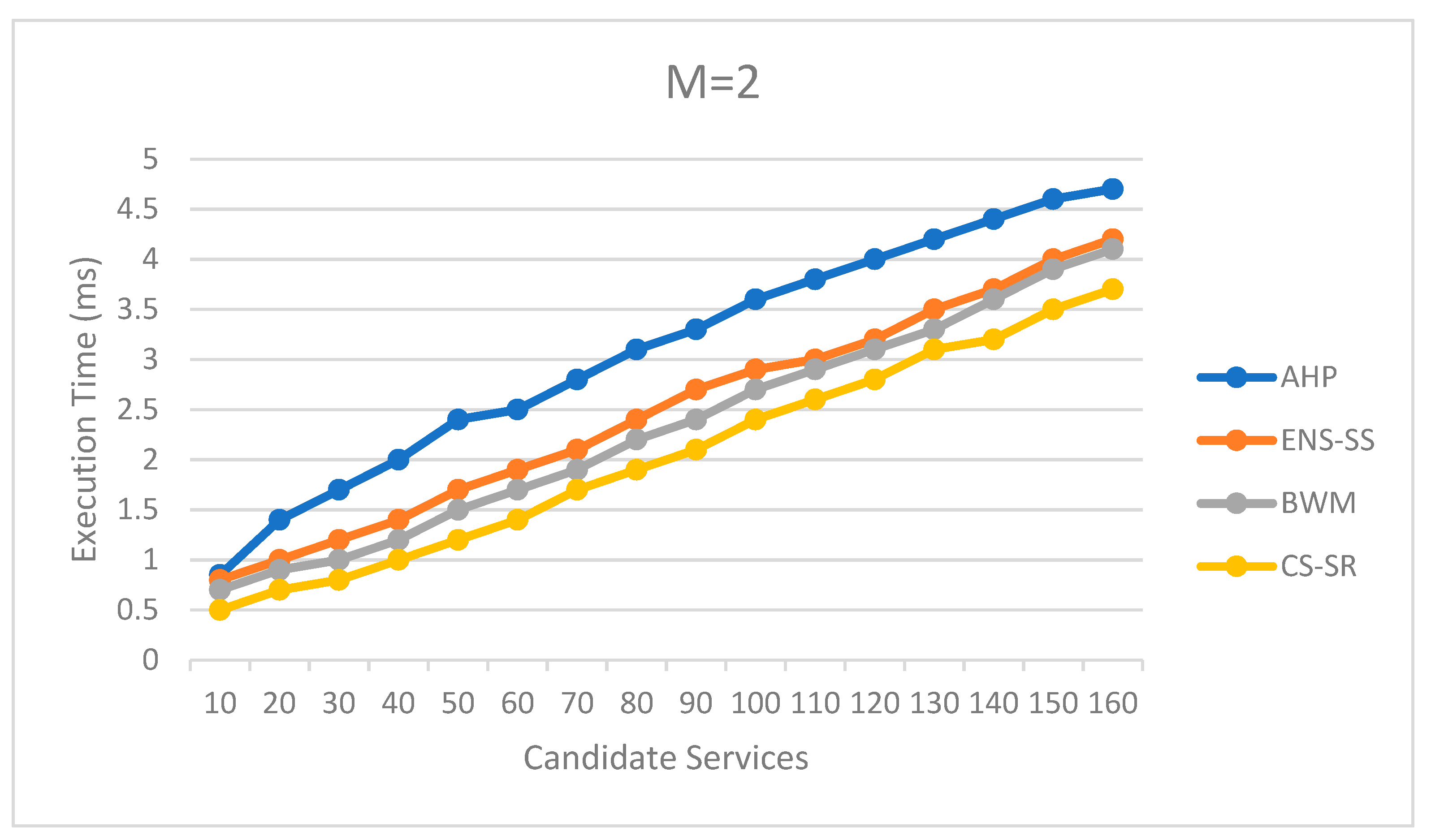Applsci 11 09394 g003 Applsci 11 09394 g003